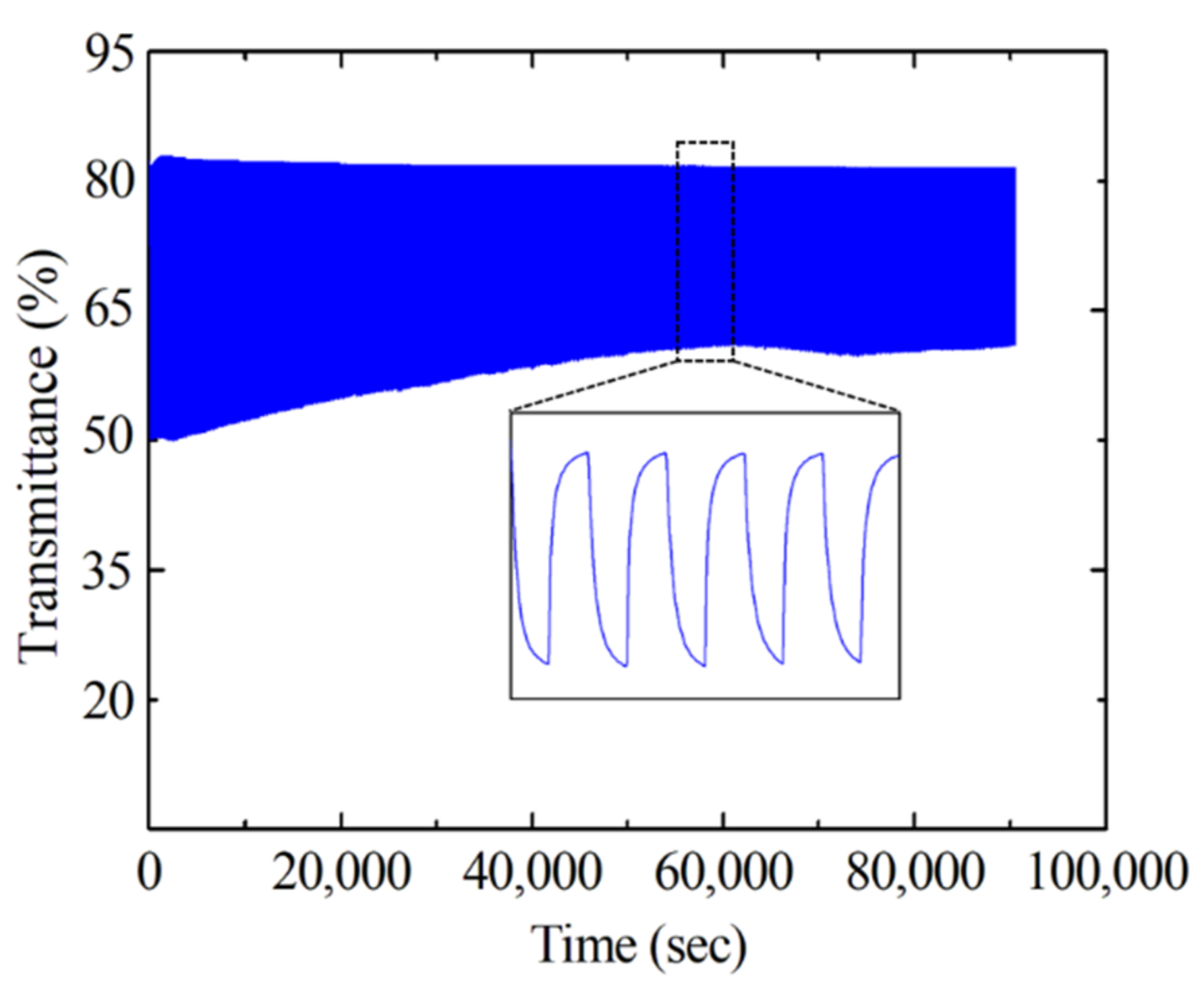 Coatings 11 01431 g015