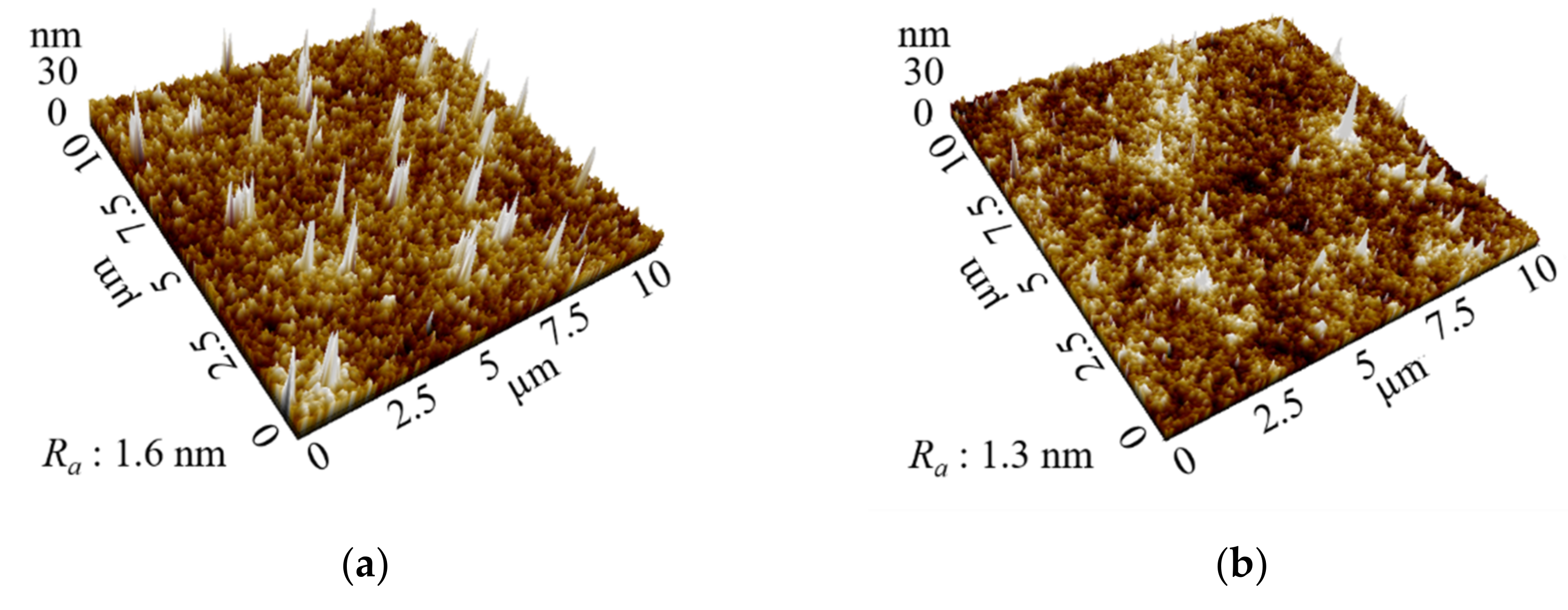 Coatings 11 01431 g018a