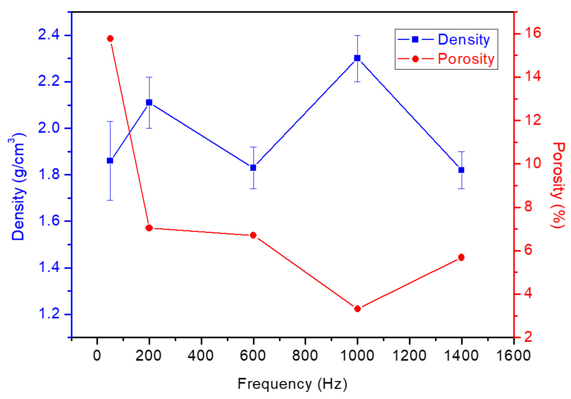 Coatings 11 01439 g008