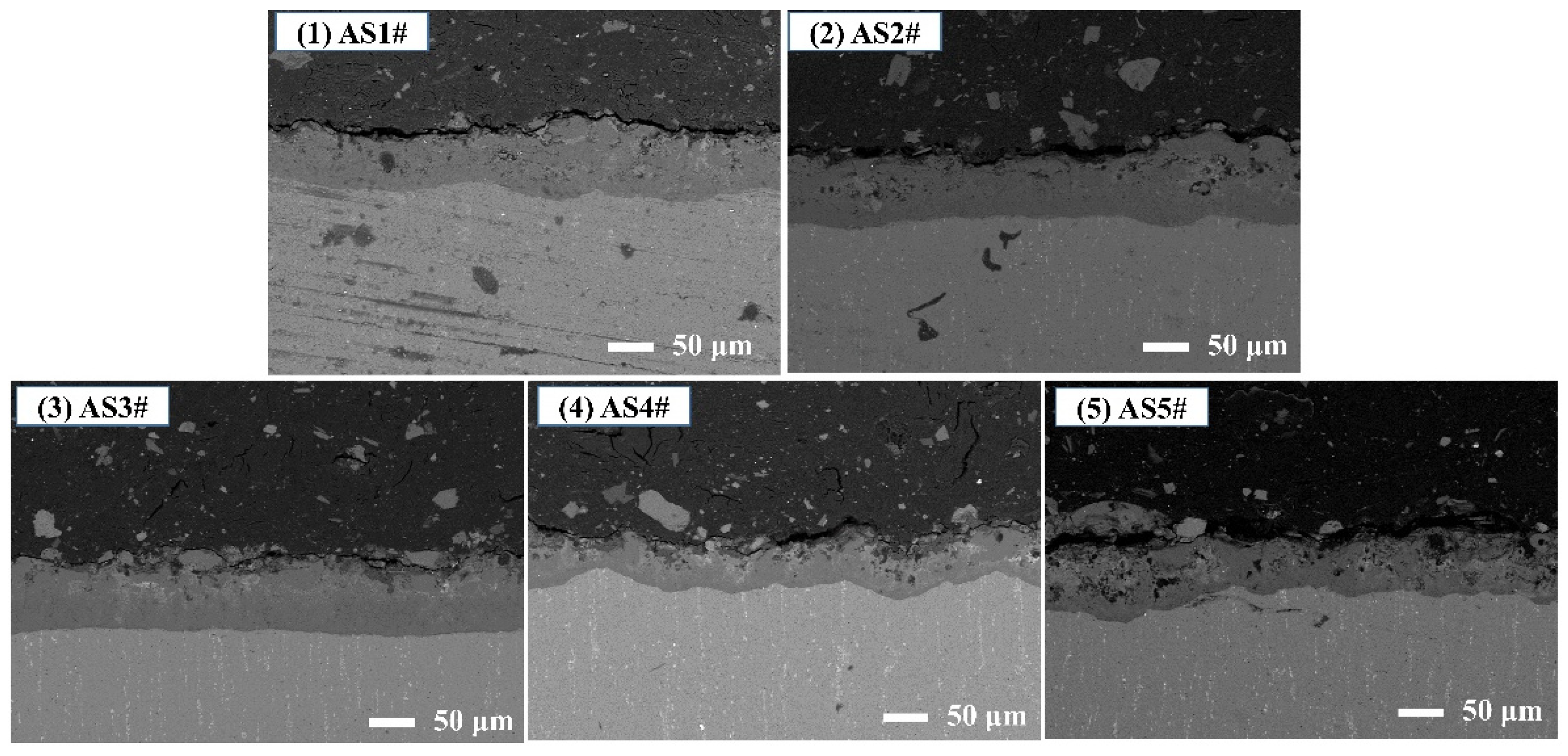 Coatings 11 01439 g009