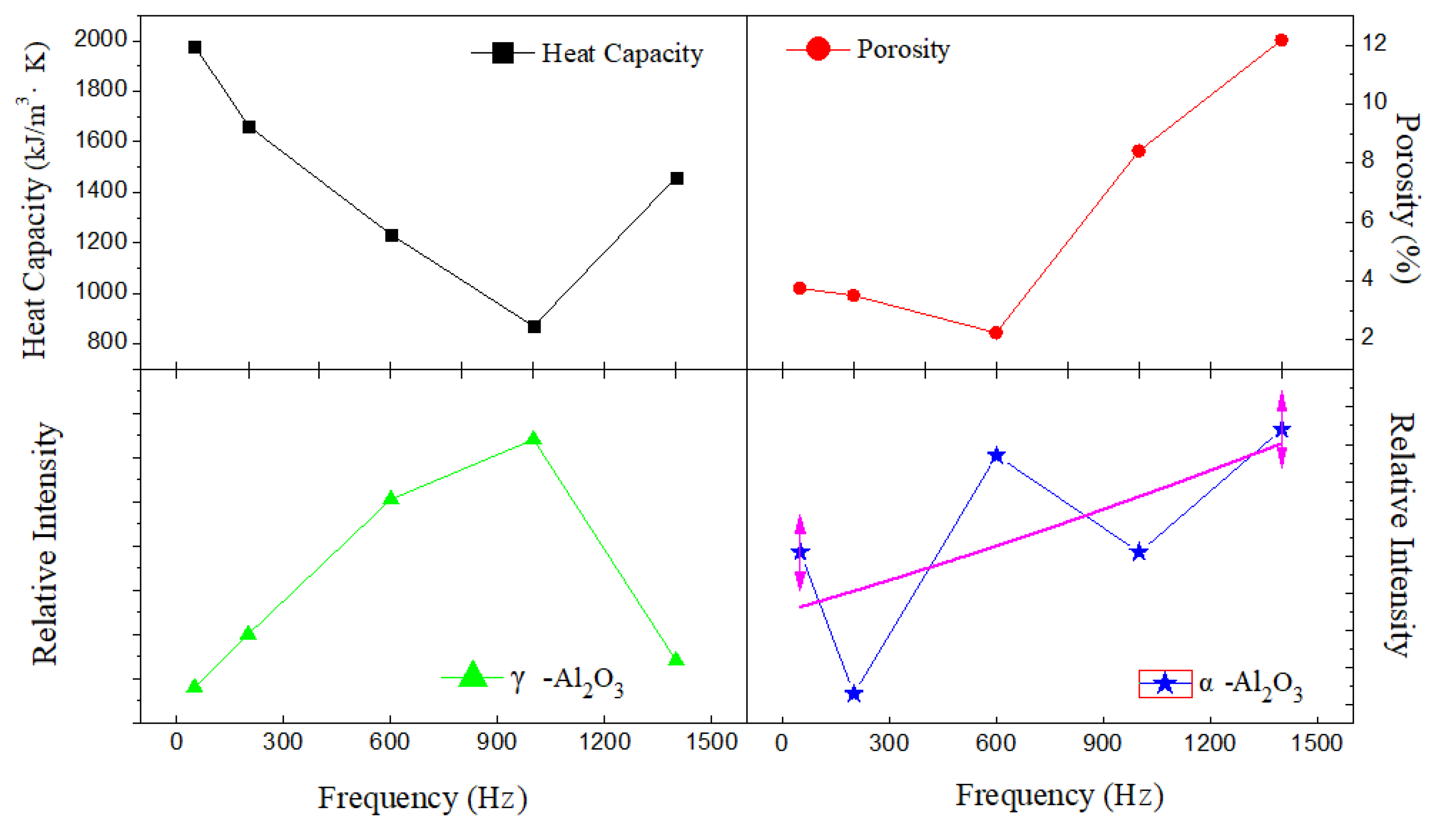 Coatings 11 01439 g014