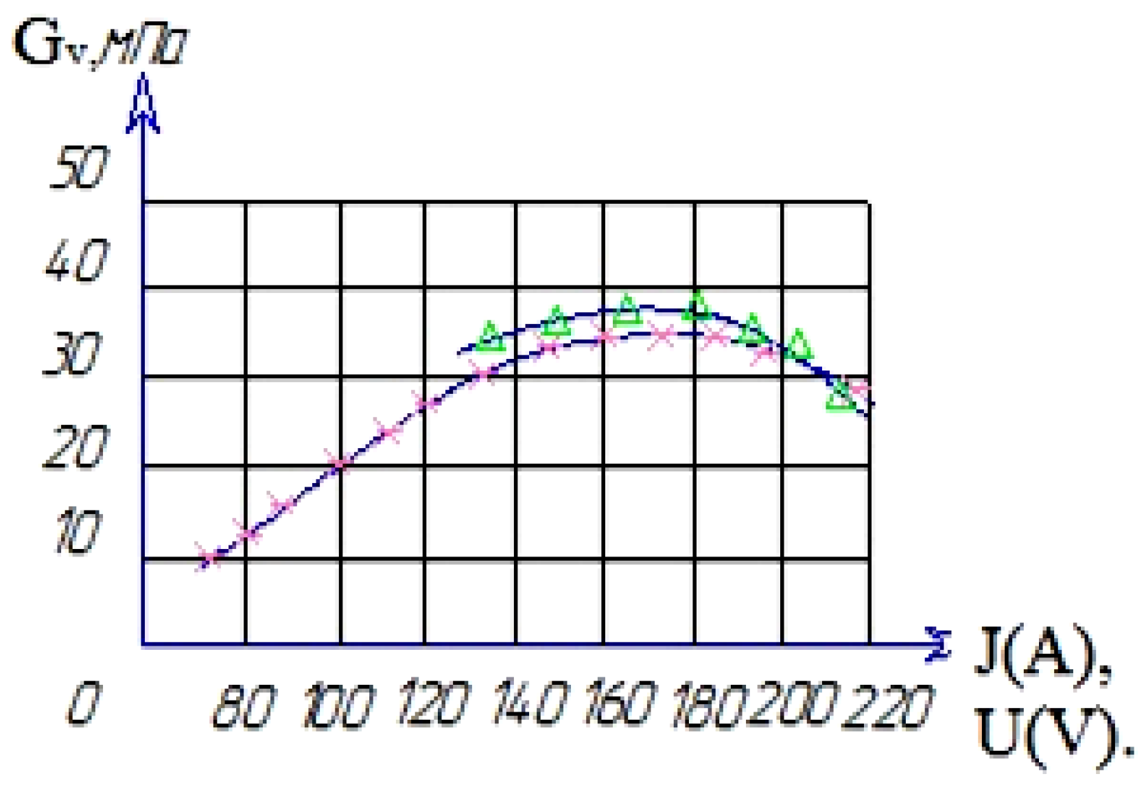 Coatings 11 01441 g004