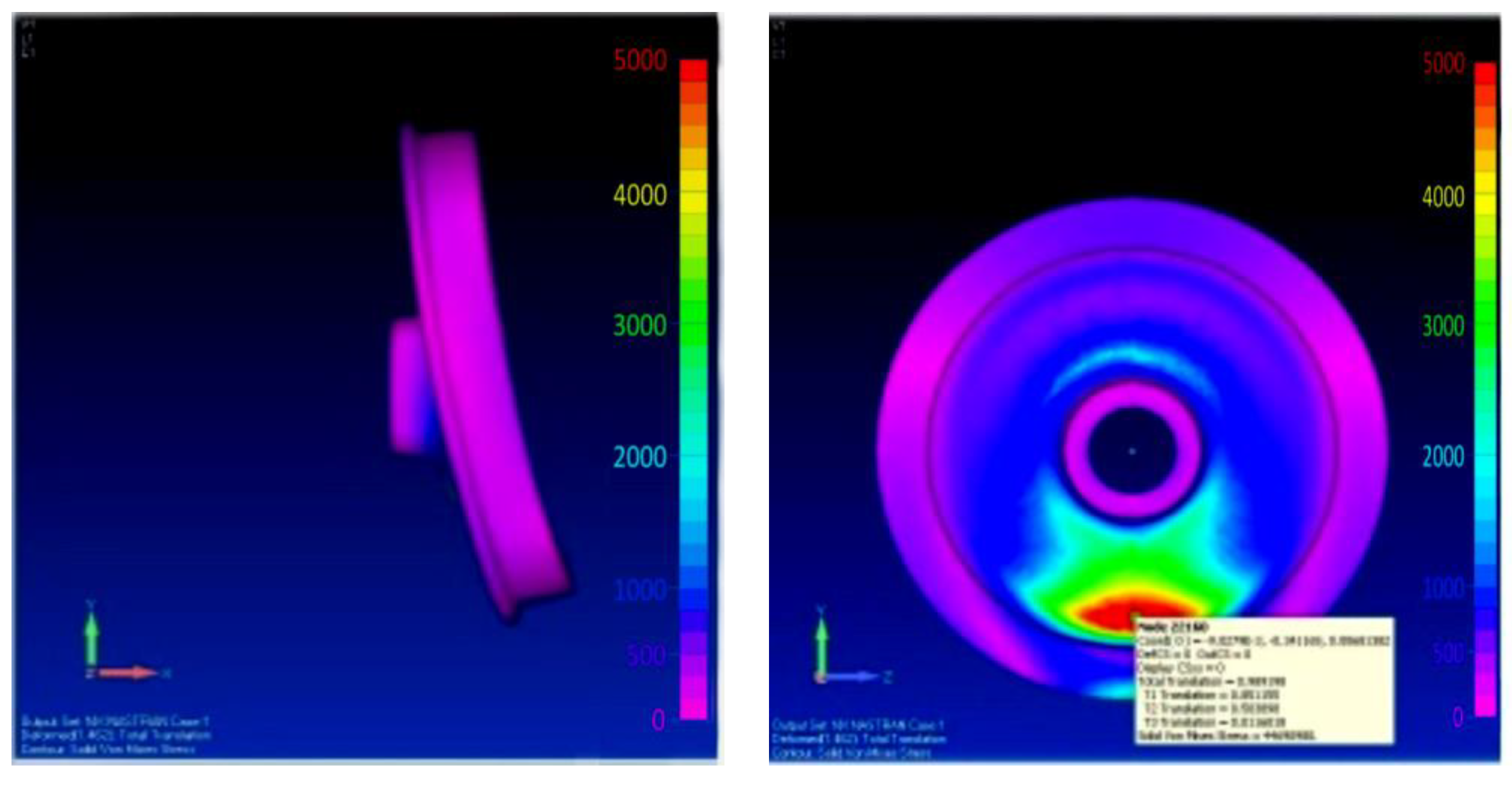 Coatings 11 01441 g009