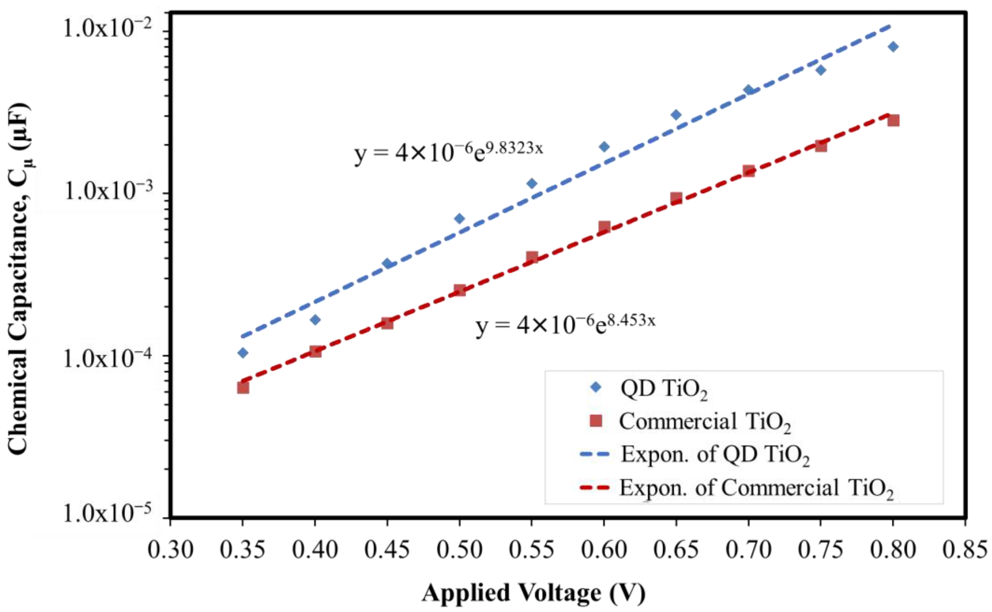 Coatings 11 01442 g009