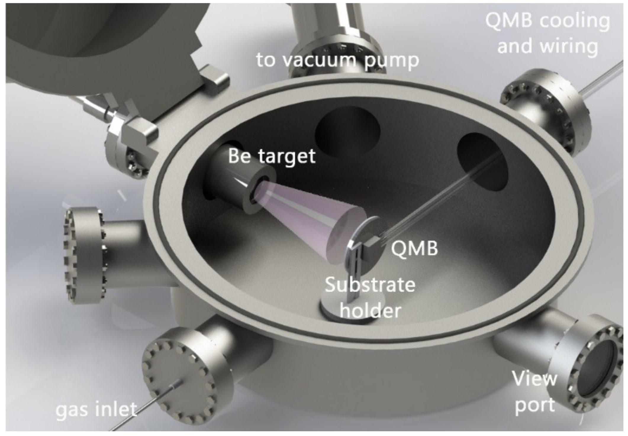 Coatings 11 01443 g001 Coatings 11 01443 g001