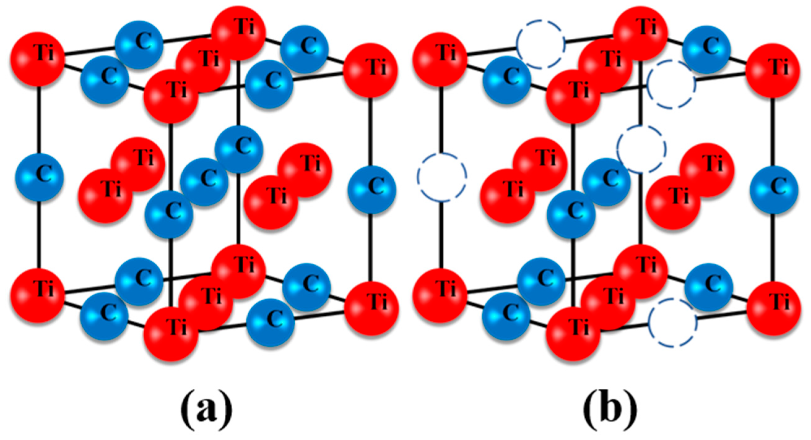 Coatings 11 01444 g002 550