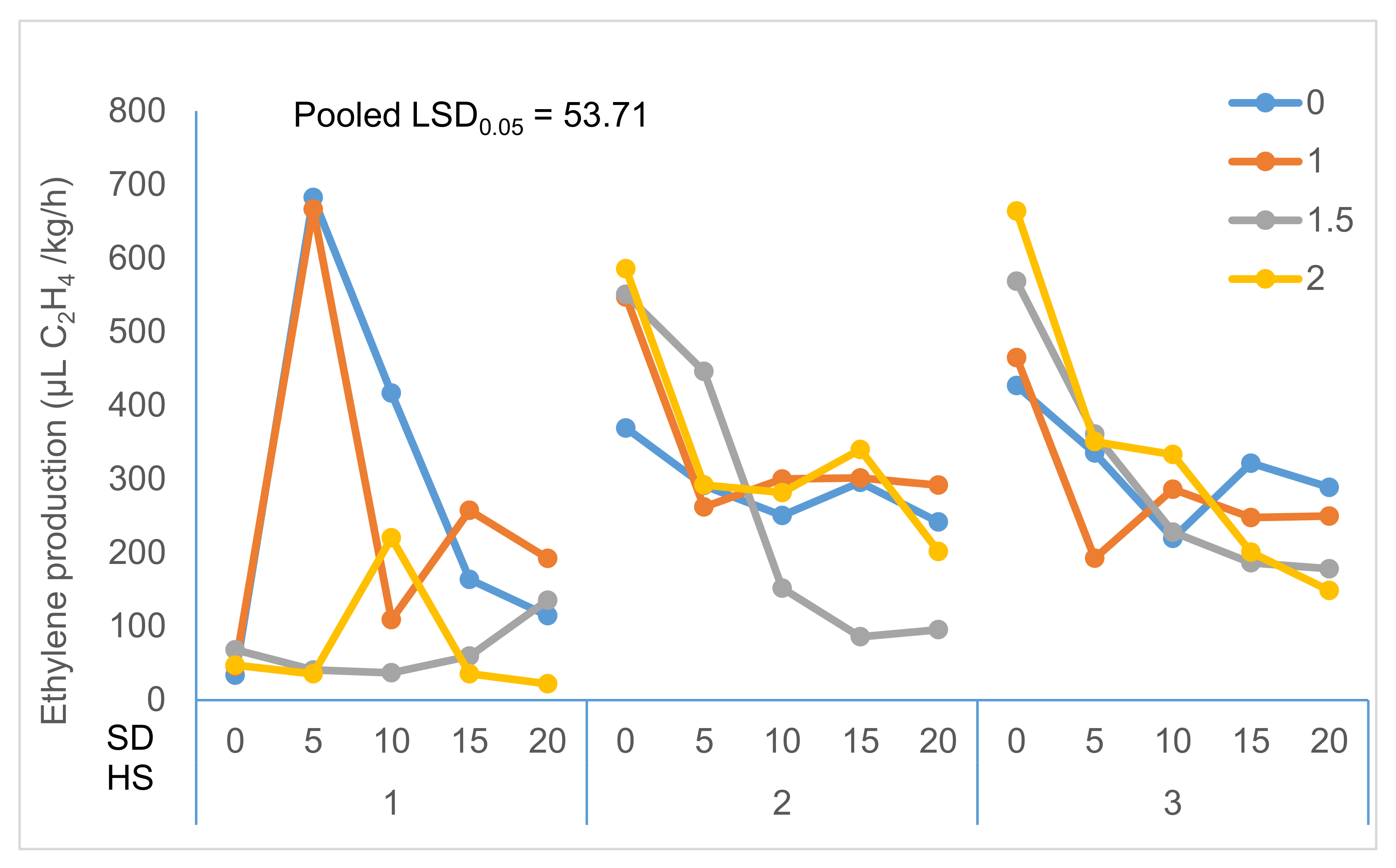 Coatings 11 01445 g001 Coatings 11 01445 g001