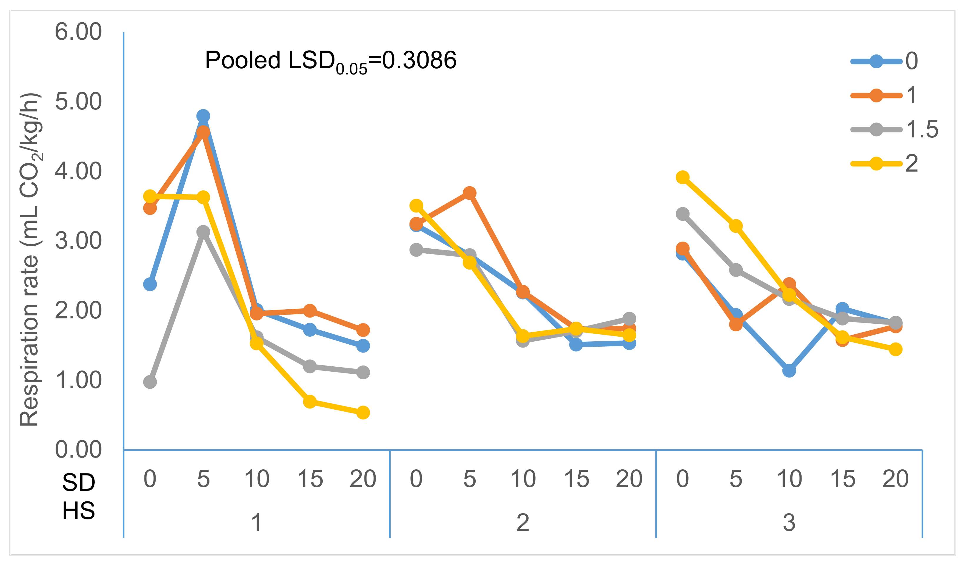 Coatings 11 01445 g002 Coatings 11 01445 g002