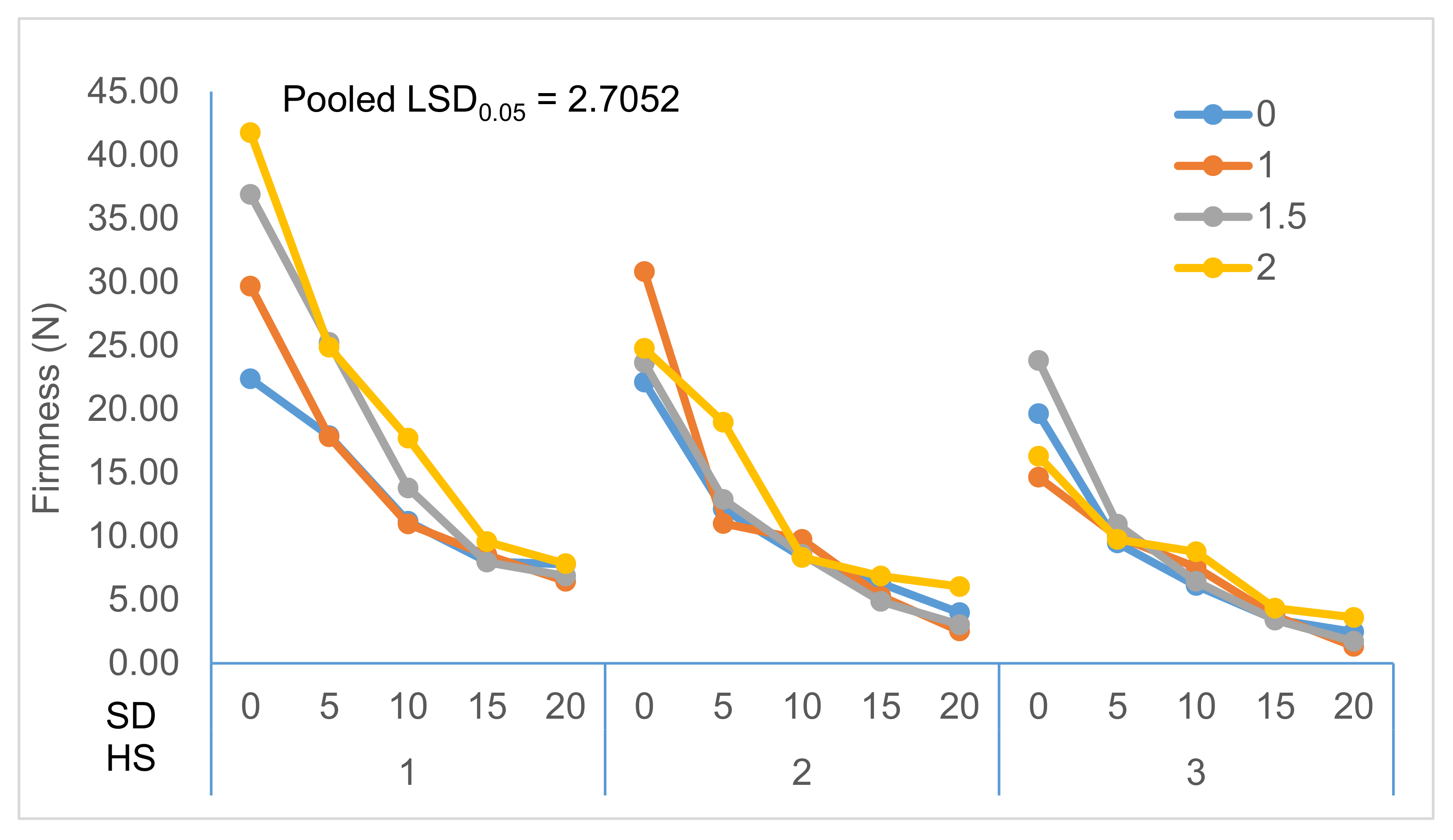 Coatings 11 01445 g003 Coatings 11 01445 g003