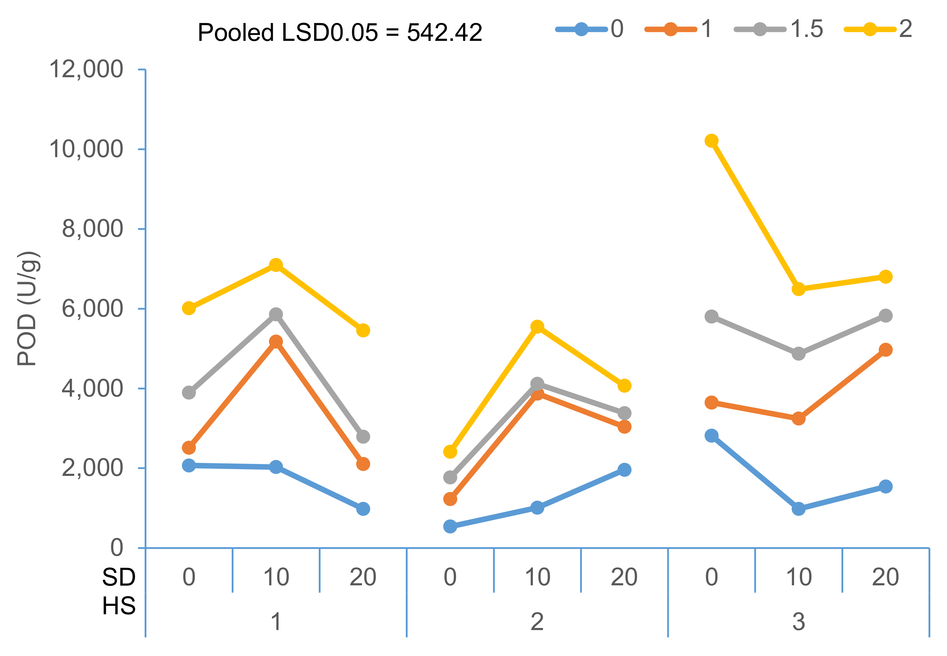 Coatings 11 01445 g010 Coatings 11 01445 g010