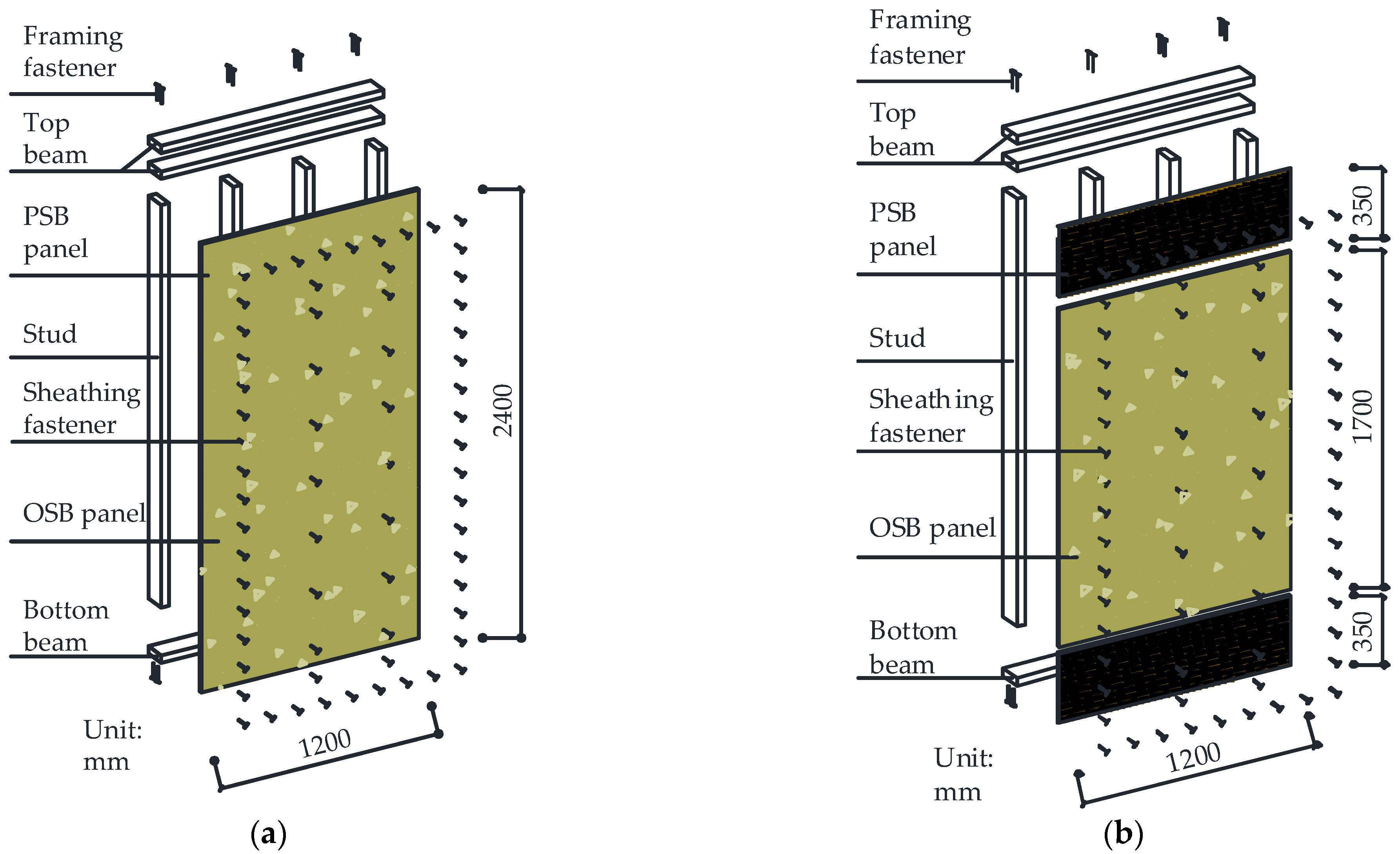 Coatings 11 01447 g002