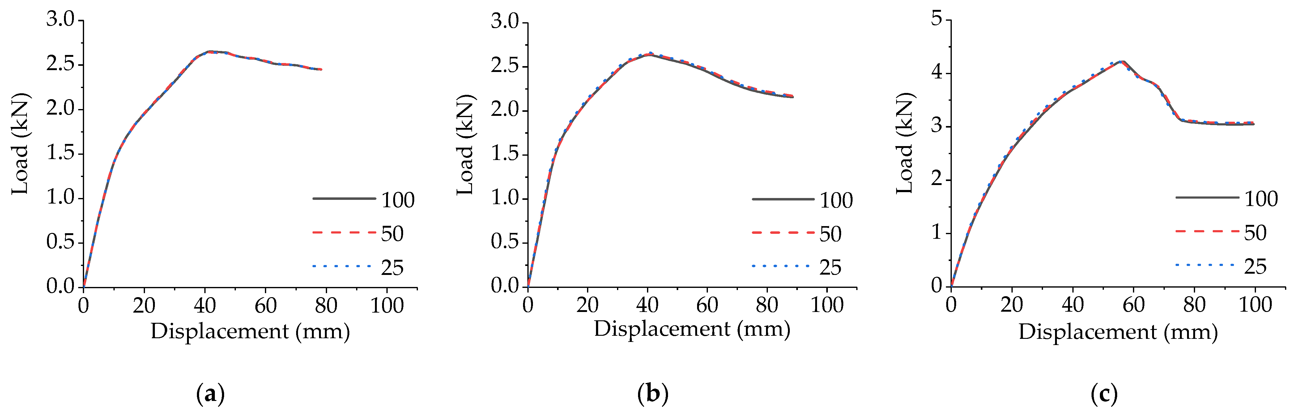 Coatings 11 01447 g016