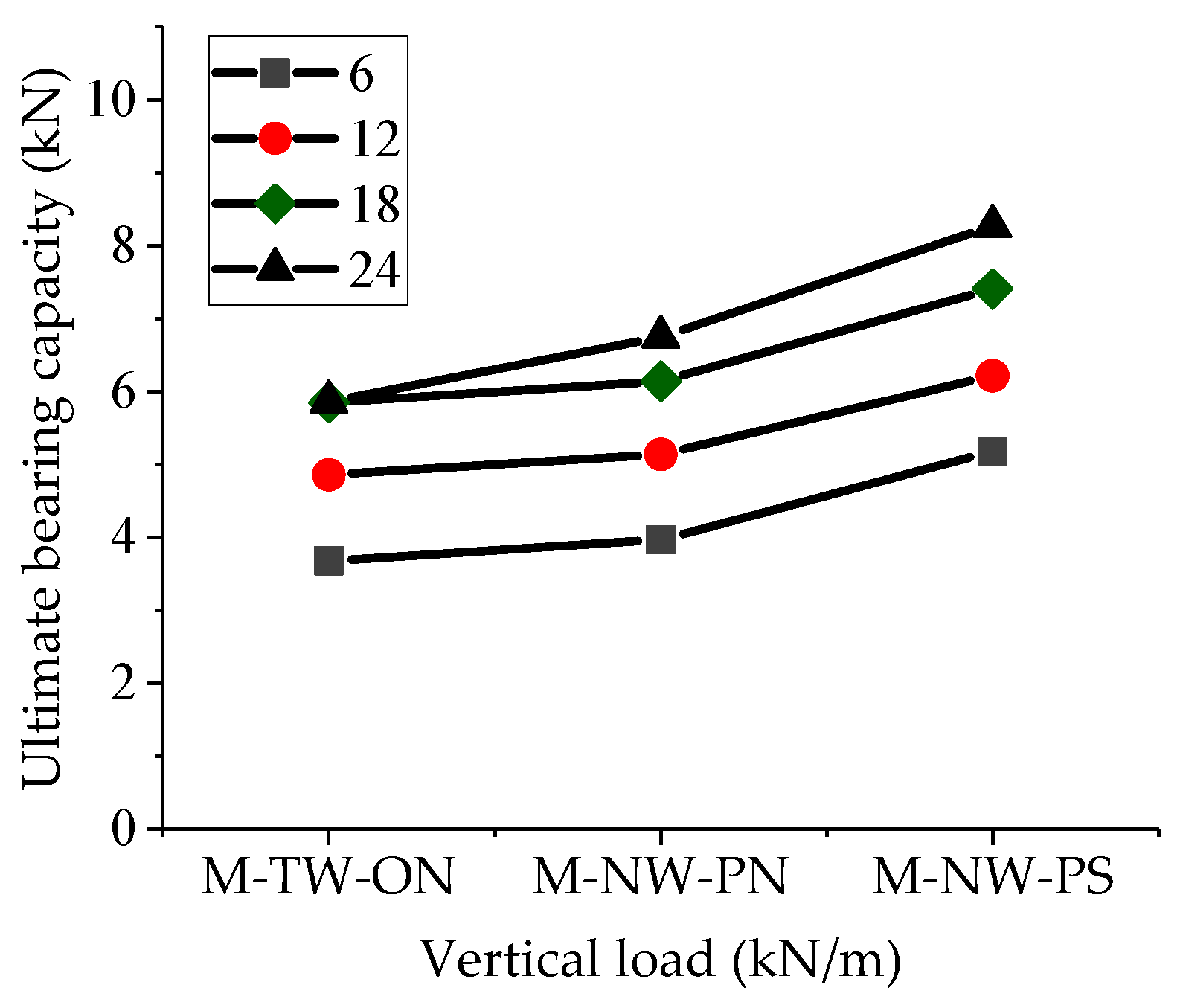 Coatings 11 01447 g018