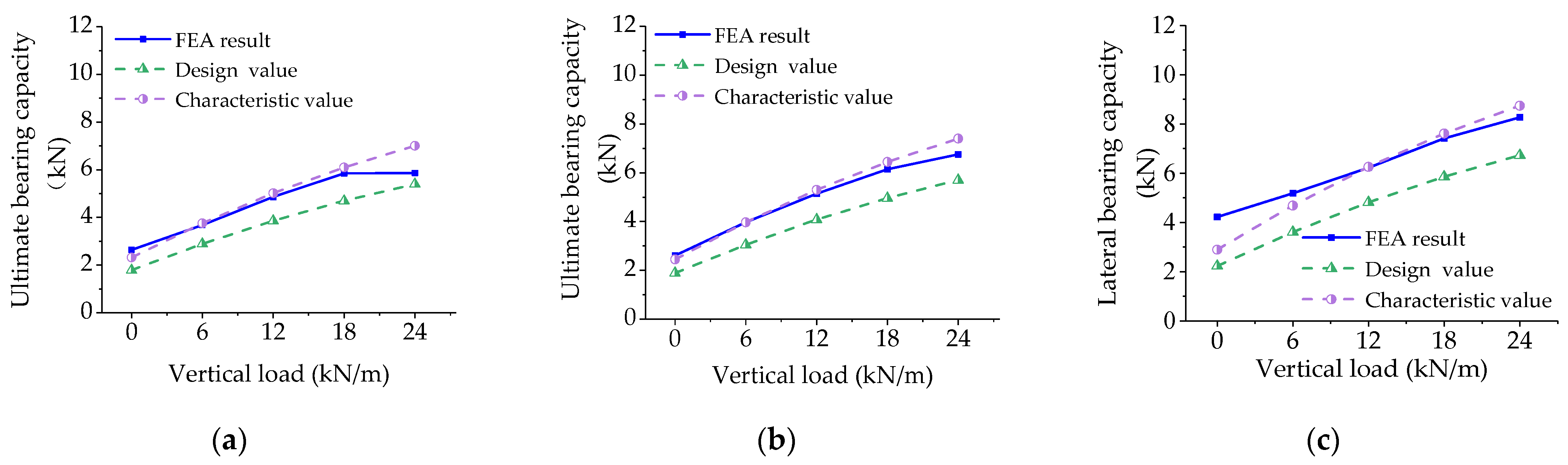 Coatings 11 01447 g019