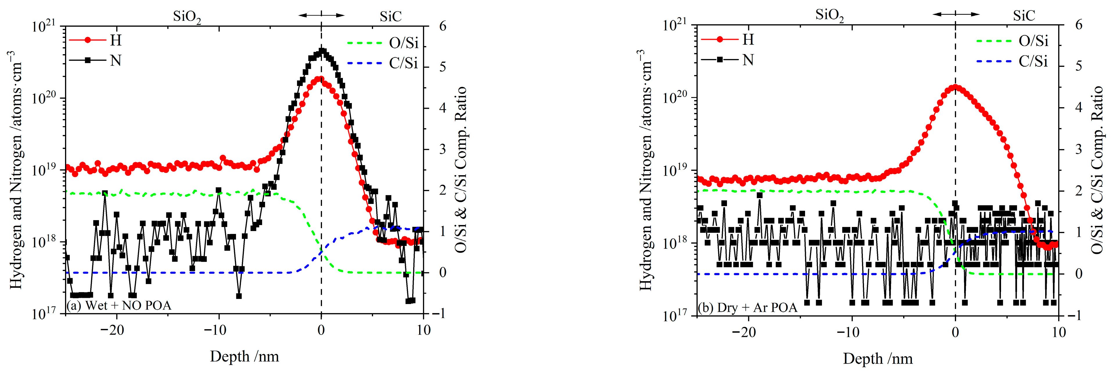 Coatings 11 01449 g001