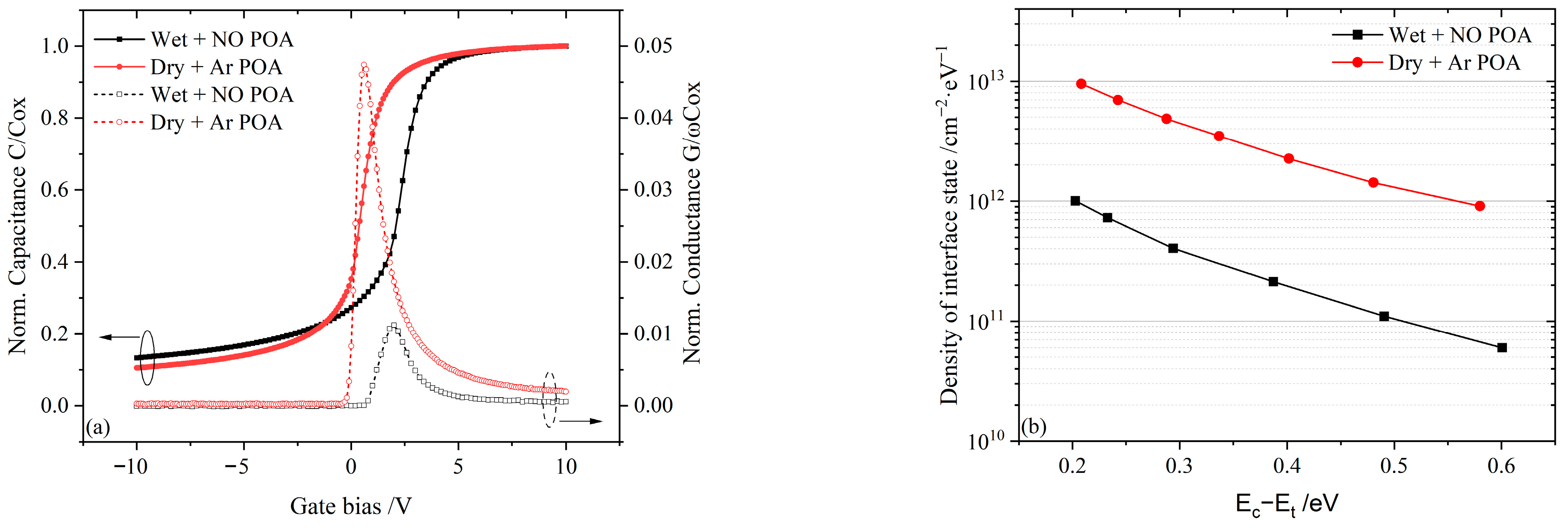 Coatings 11 01449 g002