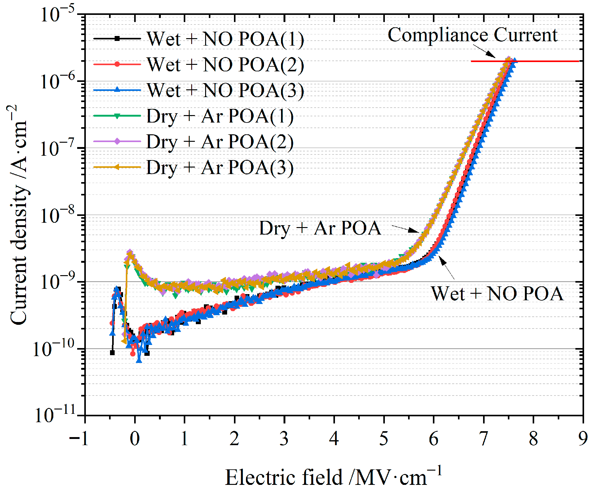 Coatings 11 01449 g004