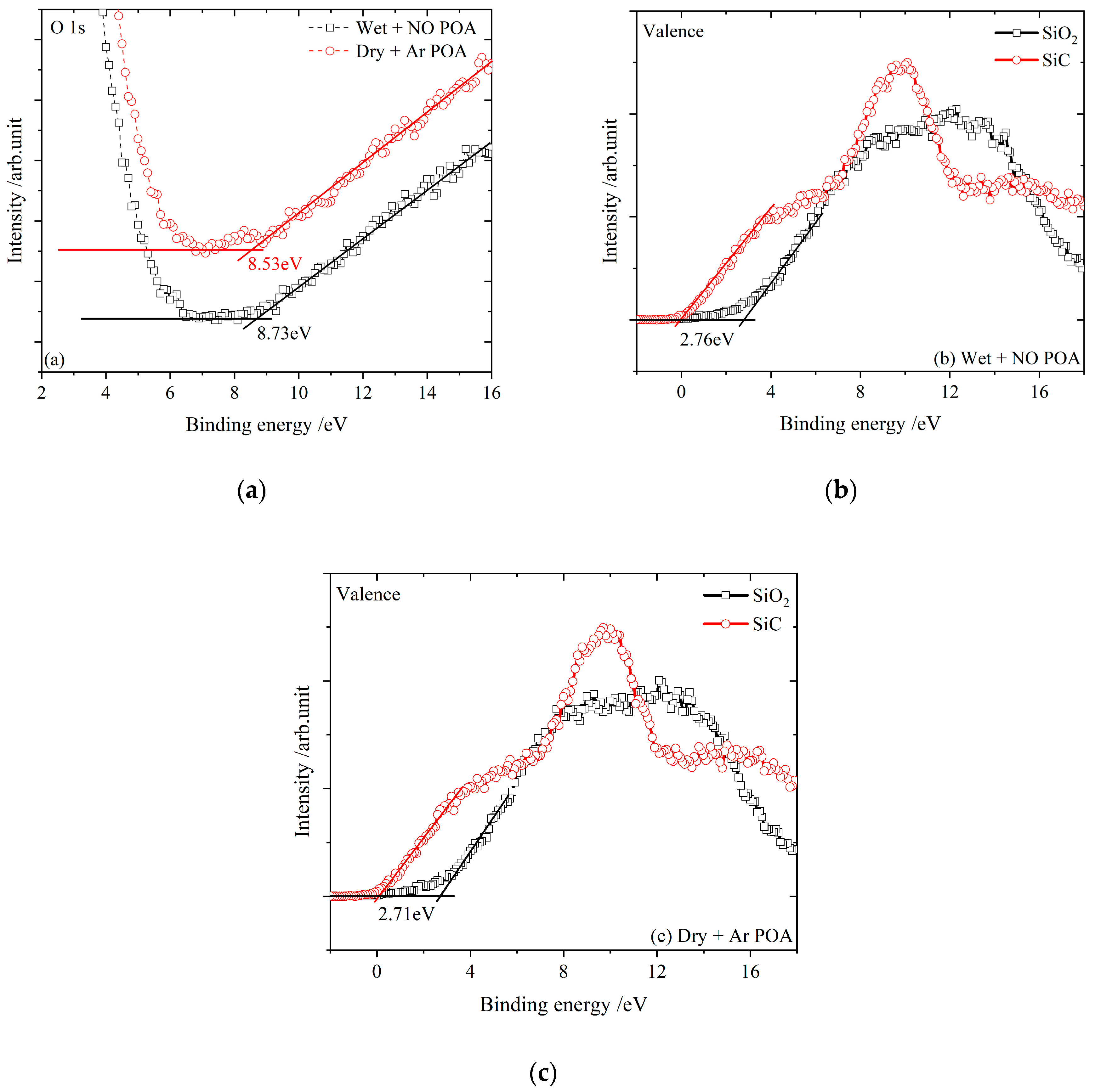 Coatings 11 01449 g005