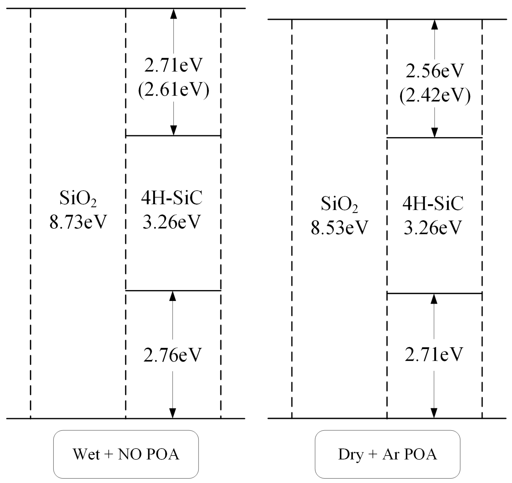 Coatings 11 01449 g006