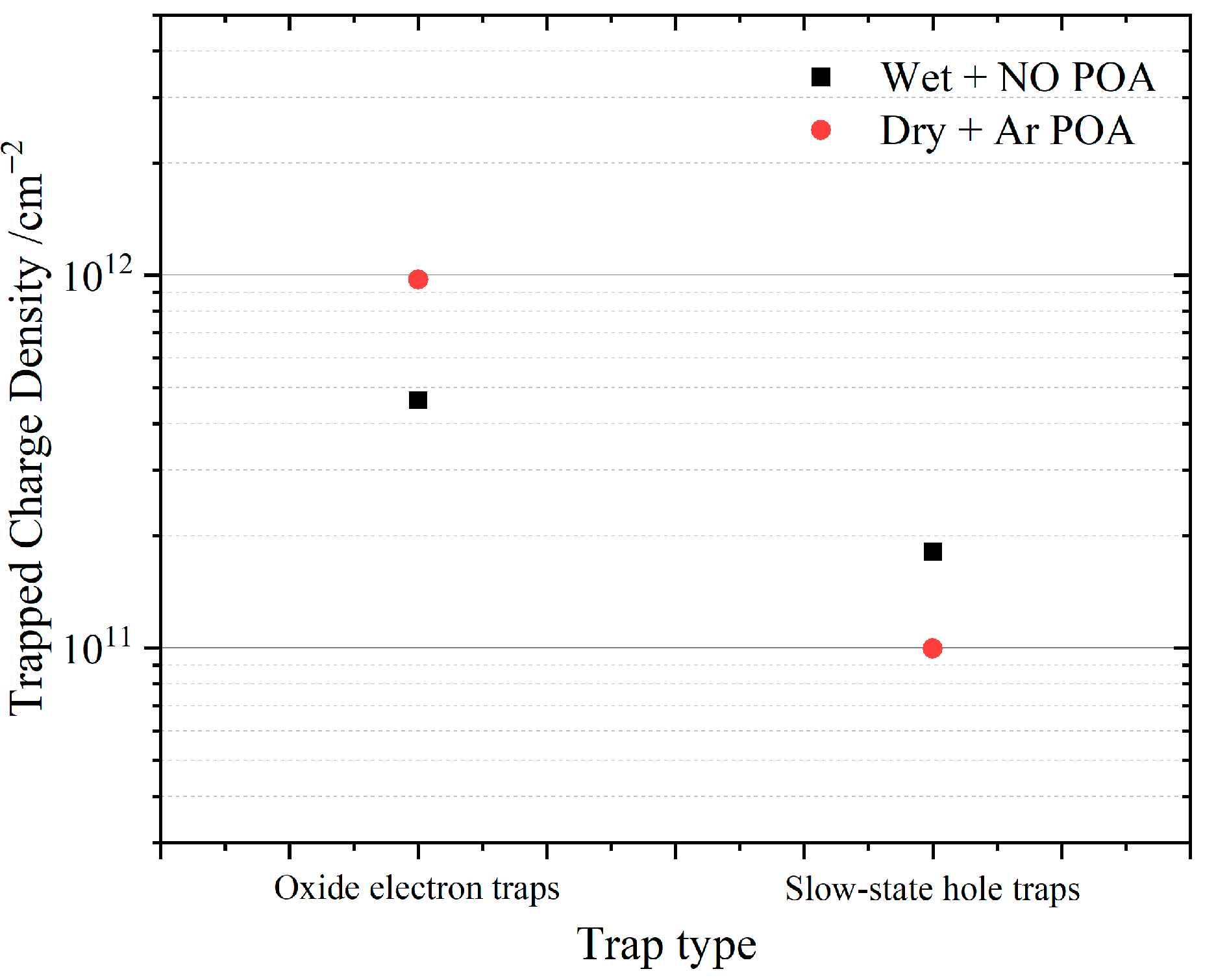 Coatings 11 01449 g008