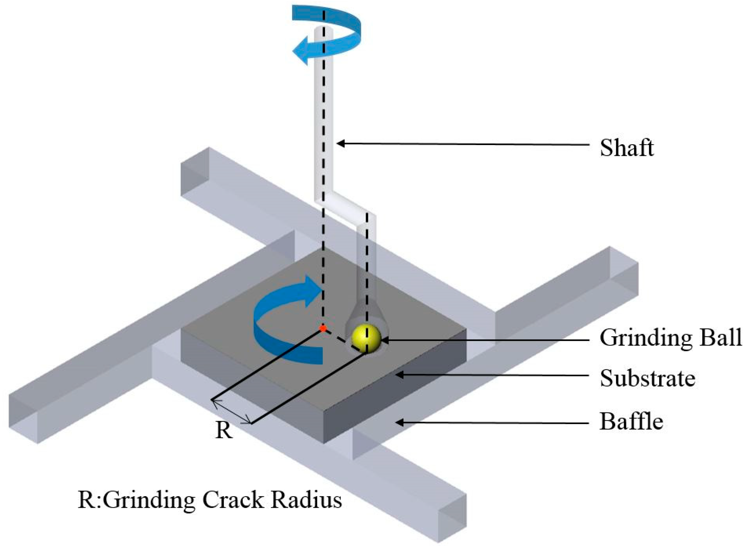 Coatings 11 01456 g003