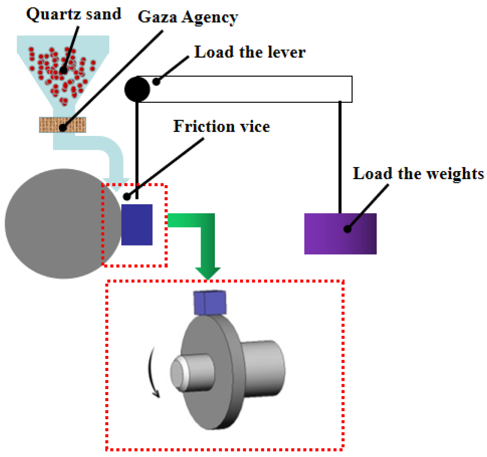 Coatings 11 01457 g002