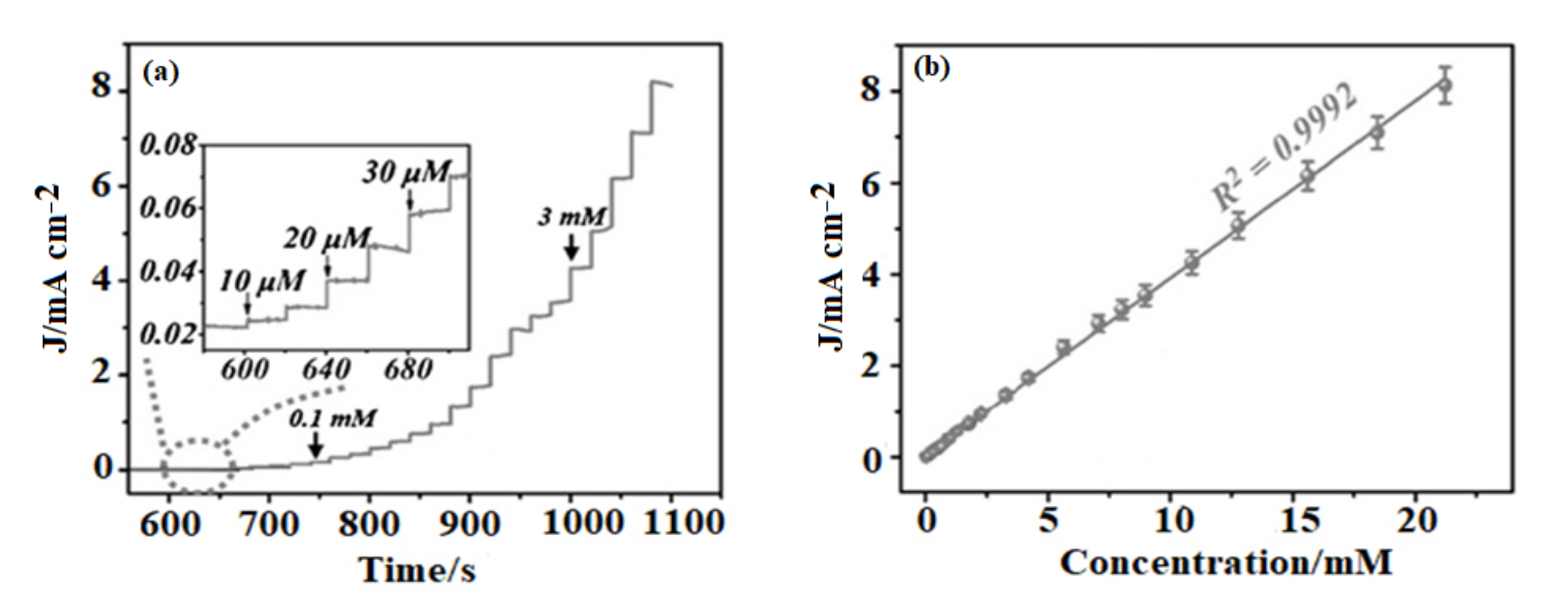 Coatings 11 01462 g004