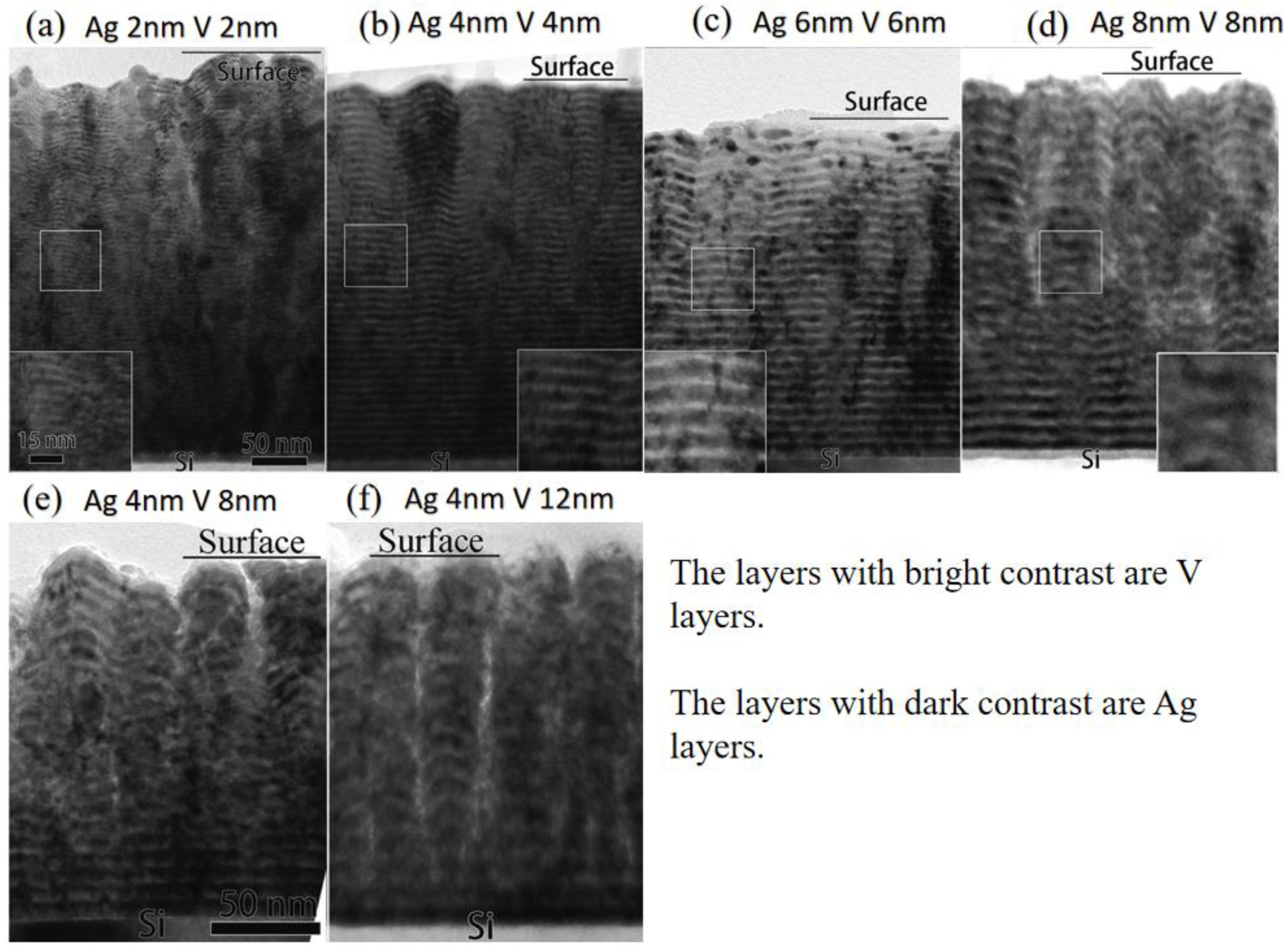 Coatings 11 01468 g006
