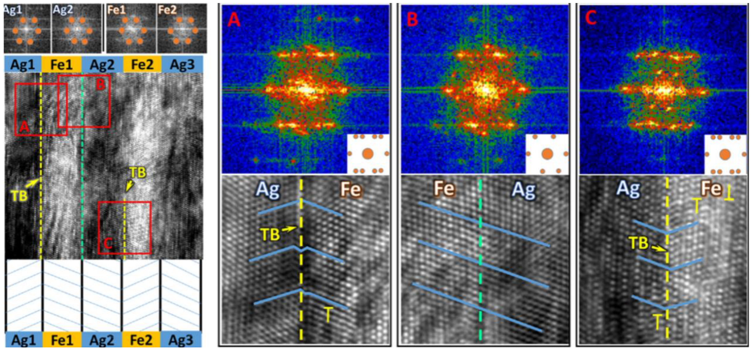 Coatings 11 01468 g009