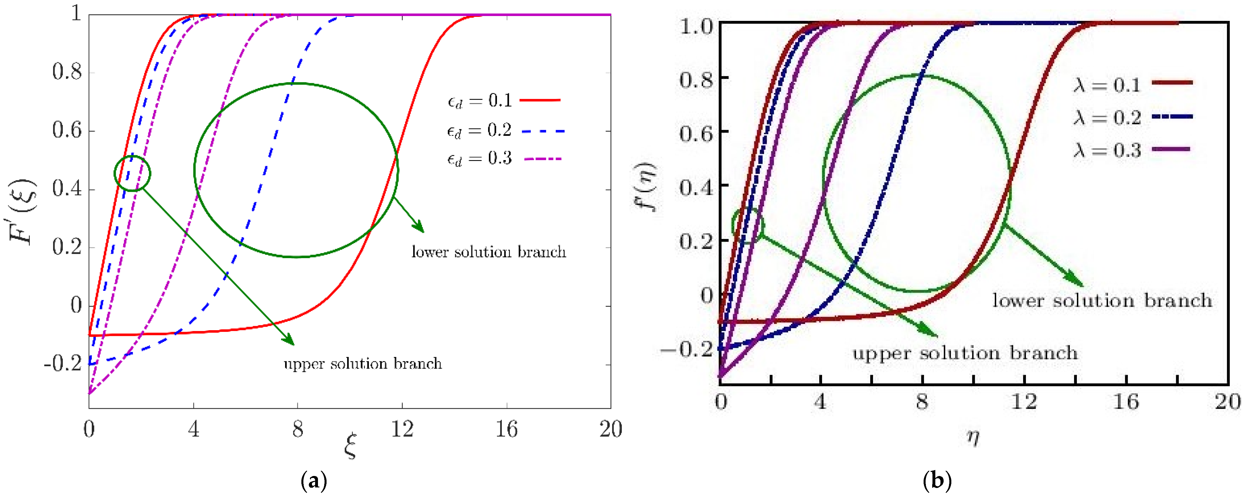 Coatings 11 01472 g003 Coatings 11 01472 g003
