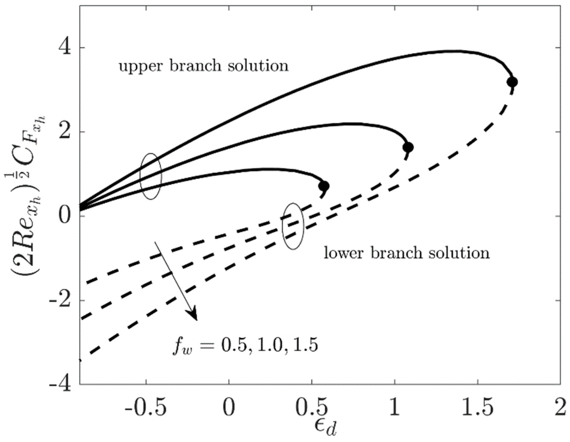 Coatings 11 01472 g004 Coatings 11 01472 g004