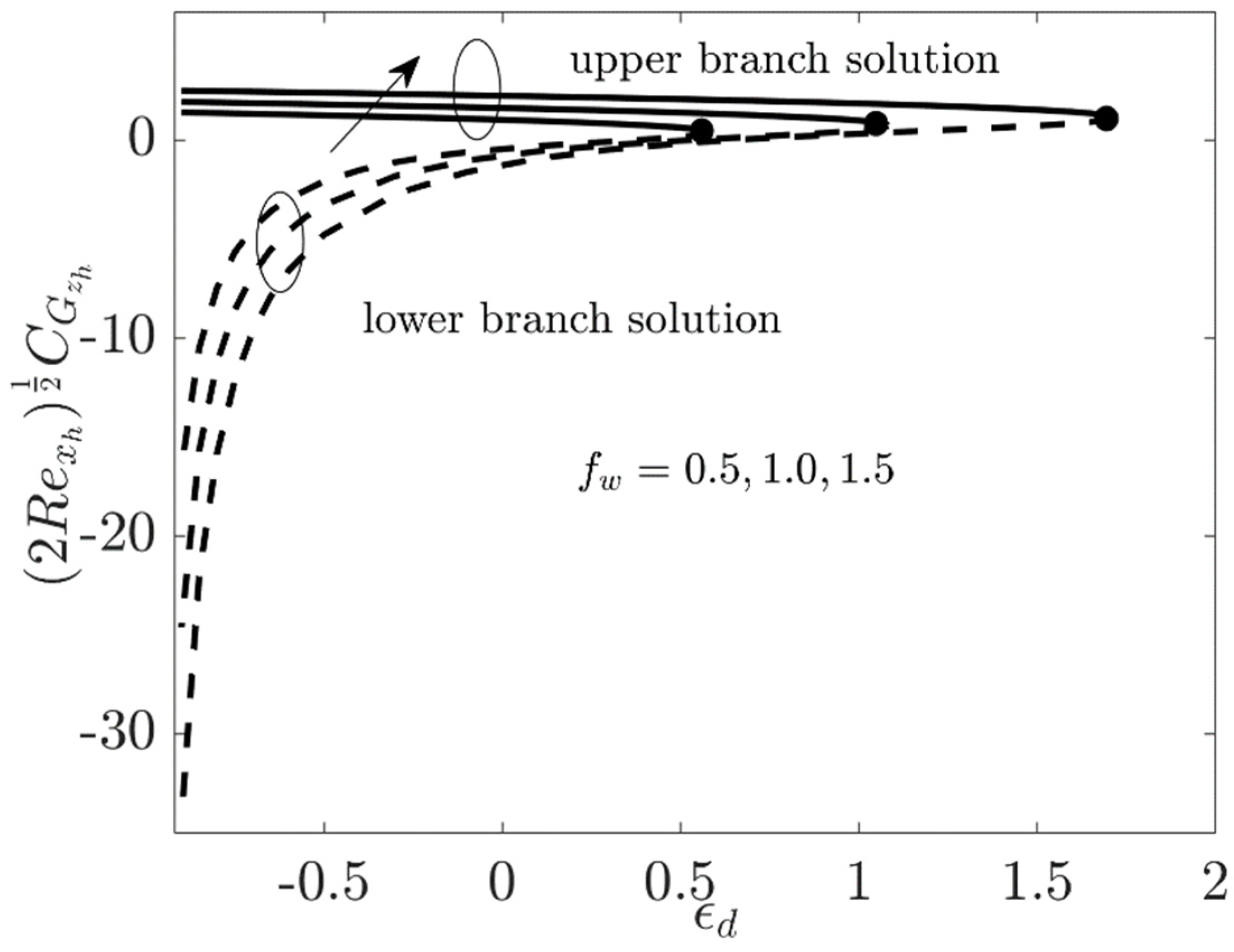 Coatings 11 01472 g005 Coatings 11 01472 g005