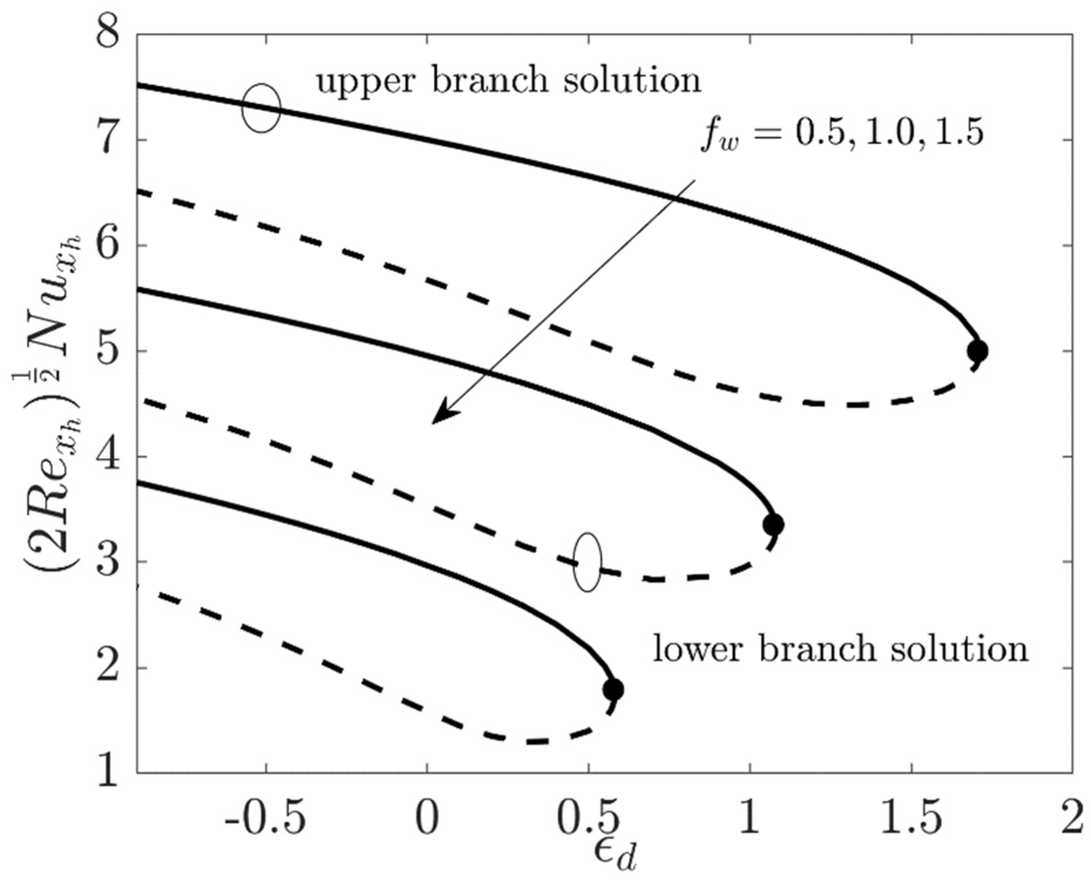 Coatings 11 01472 g006 Coatings 11 01472 g006