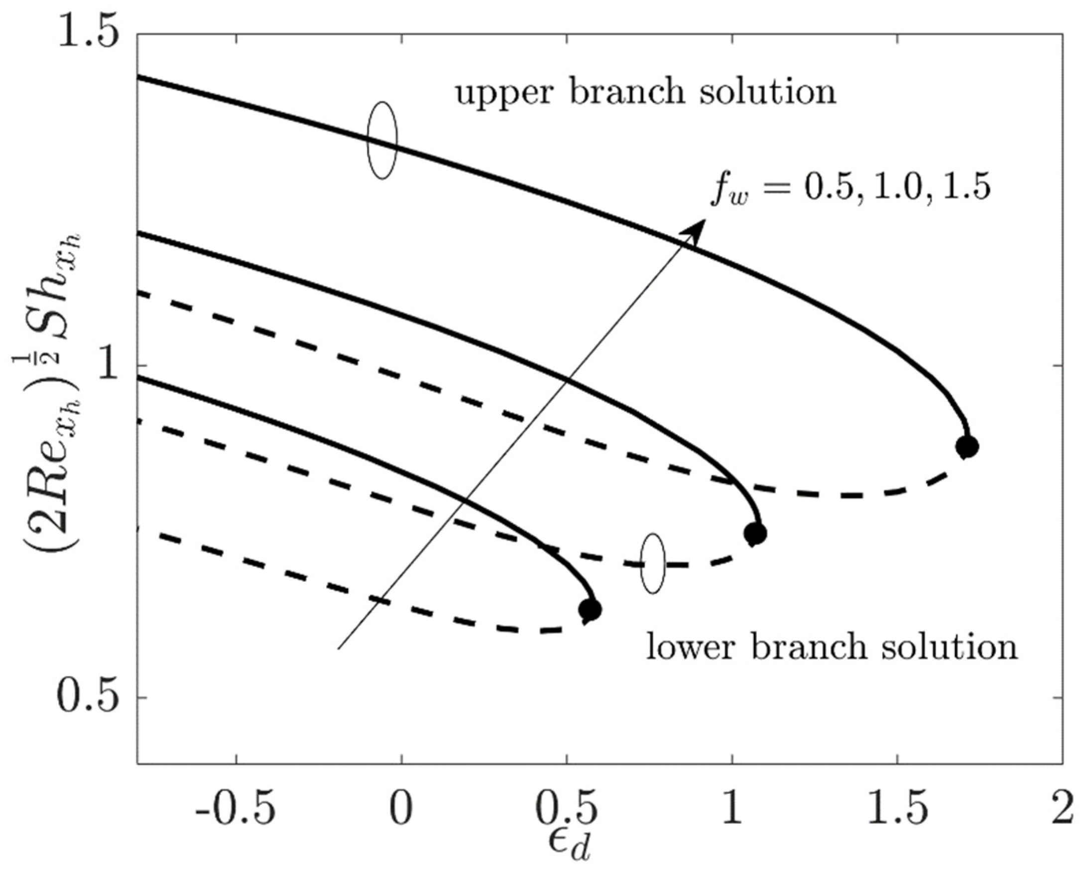 Coatings 11 01472 g007 Coatings 11 01472 g007