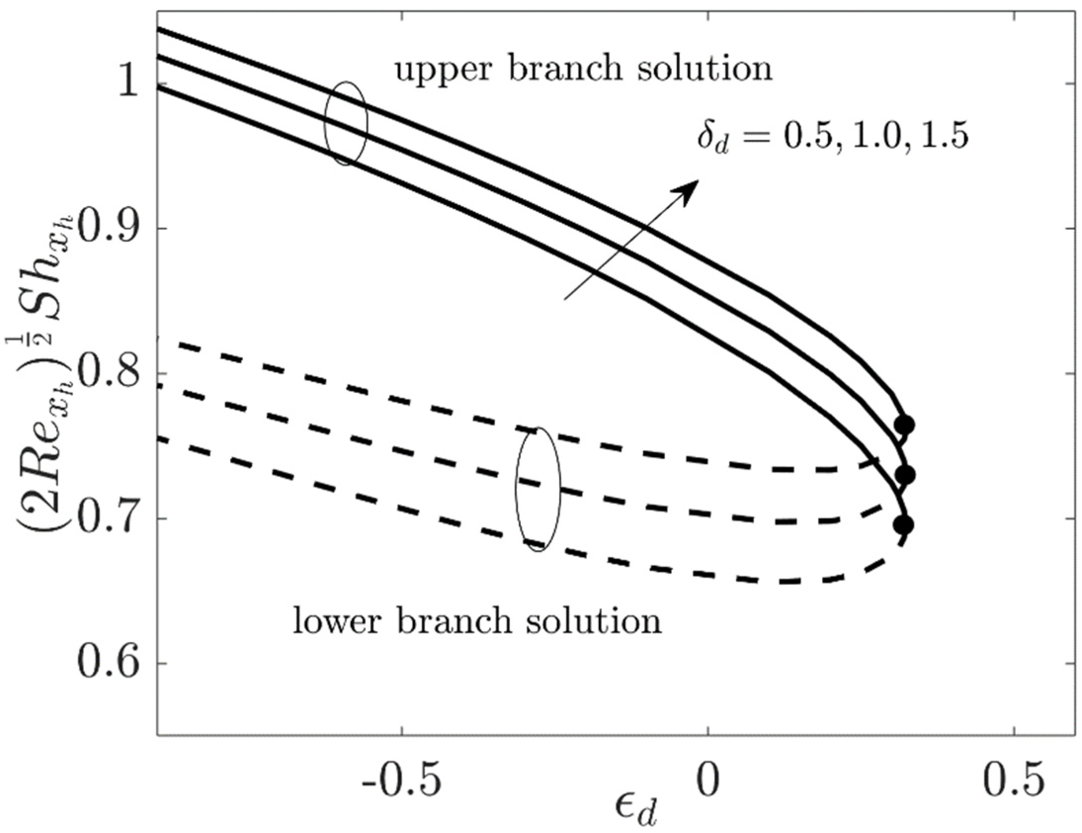Coatings 11 01472 g009 Coatings 11 01472 g009