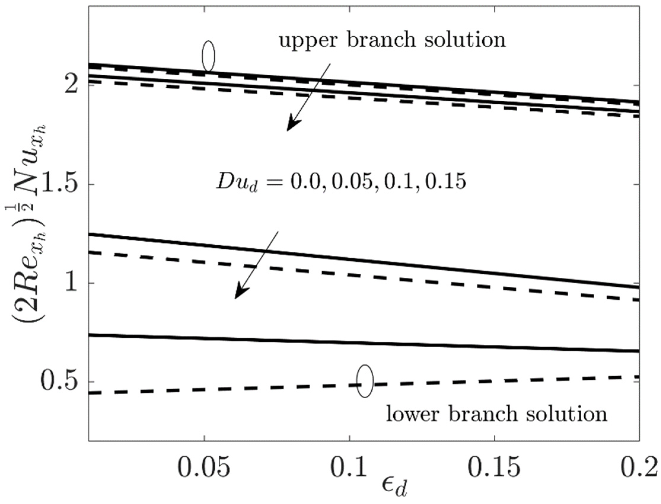 Coatings 11 01472 g010 Coatings 11 01472 g010