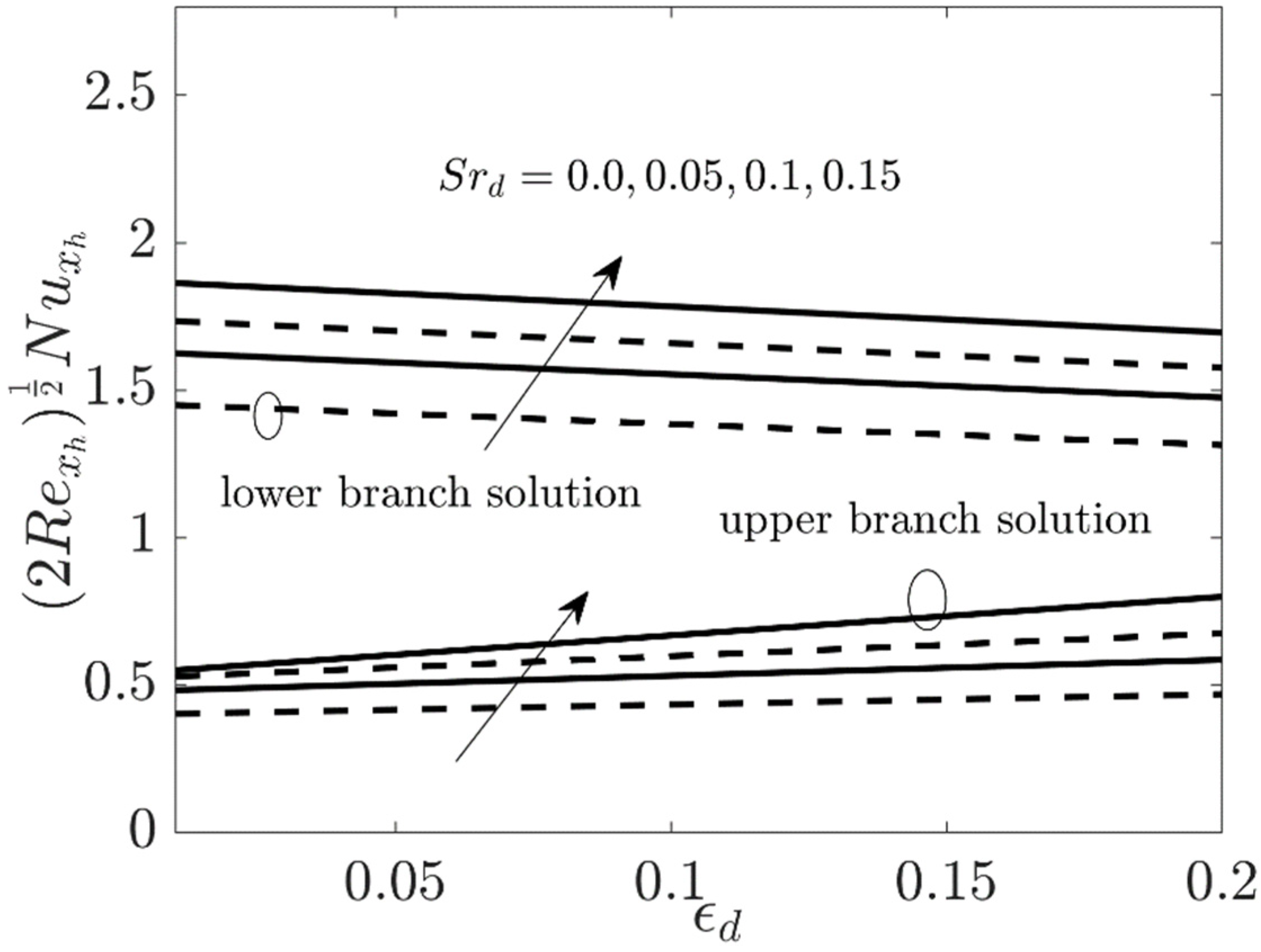 Coatings 11 01472 g012 Coatings 11 01472 g012