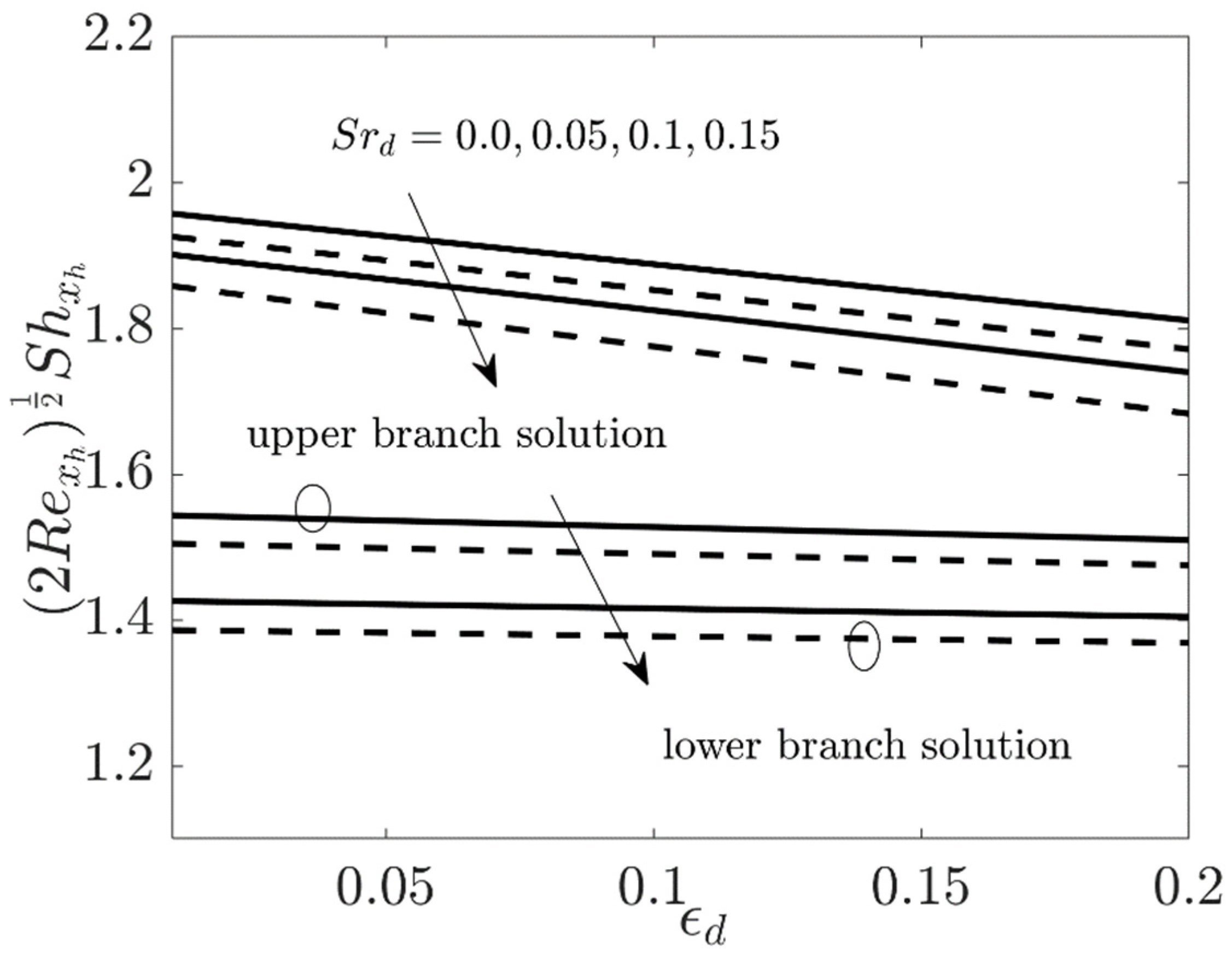 Coatings 11 01472 g013 Coatings 11 01472 g013