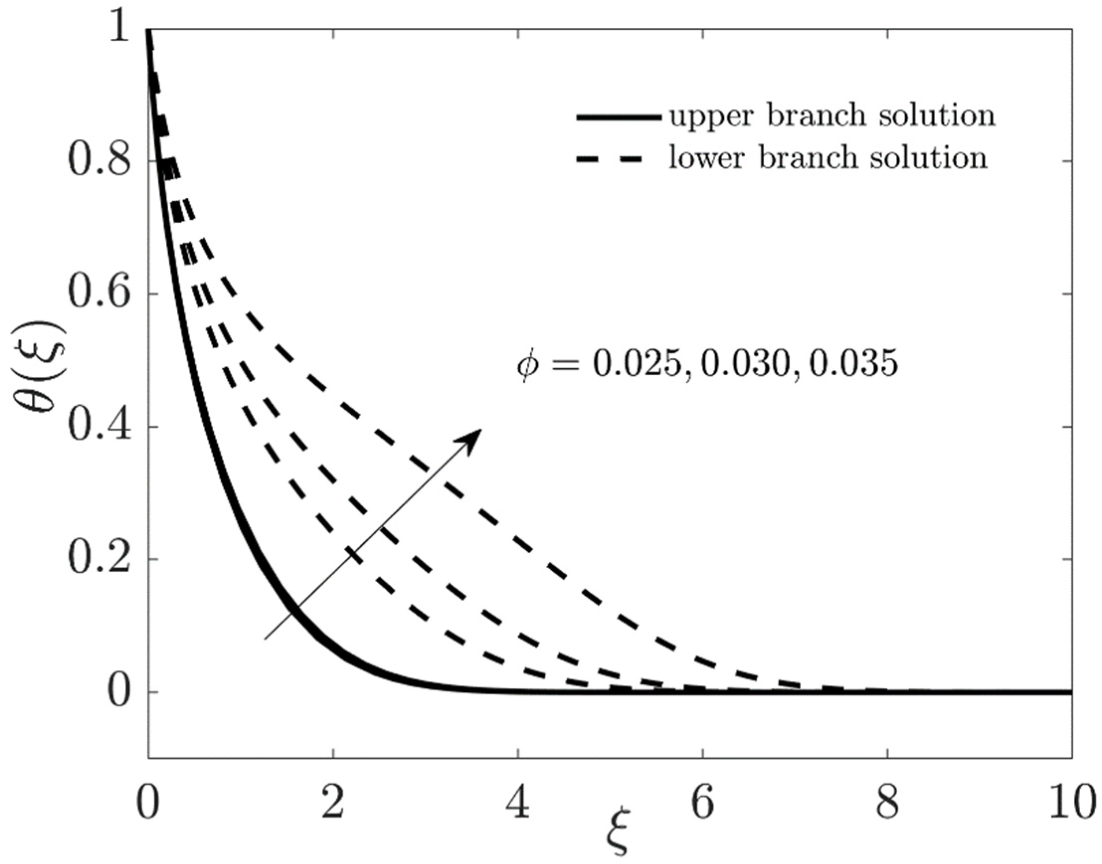 Coatings 11 01472 g020 Coatings 11 01472 g020