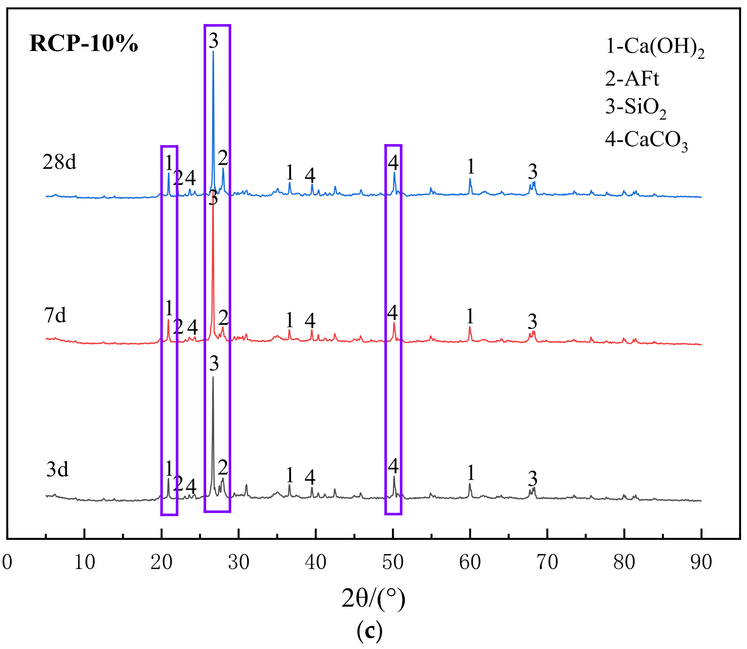 Coatings 11 01475 g006b 550