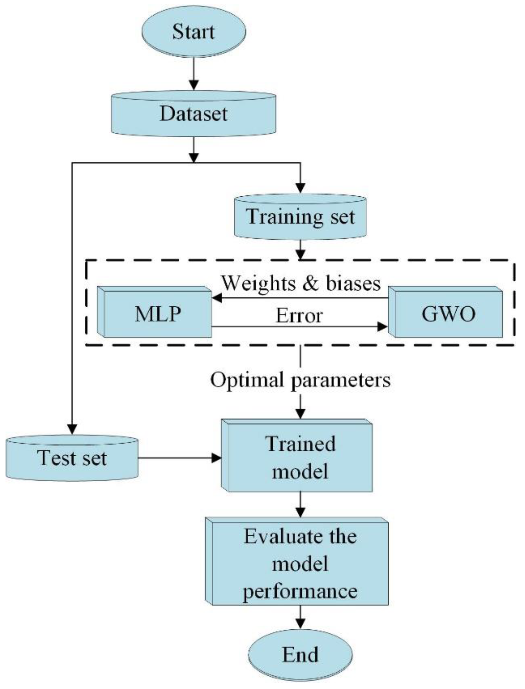 Coatings 11 01476 g005 Coatings 11 01476 g005