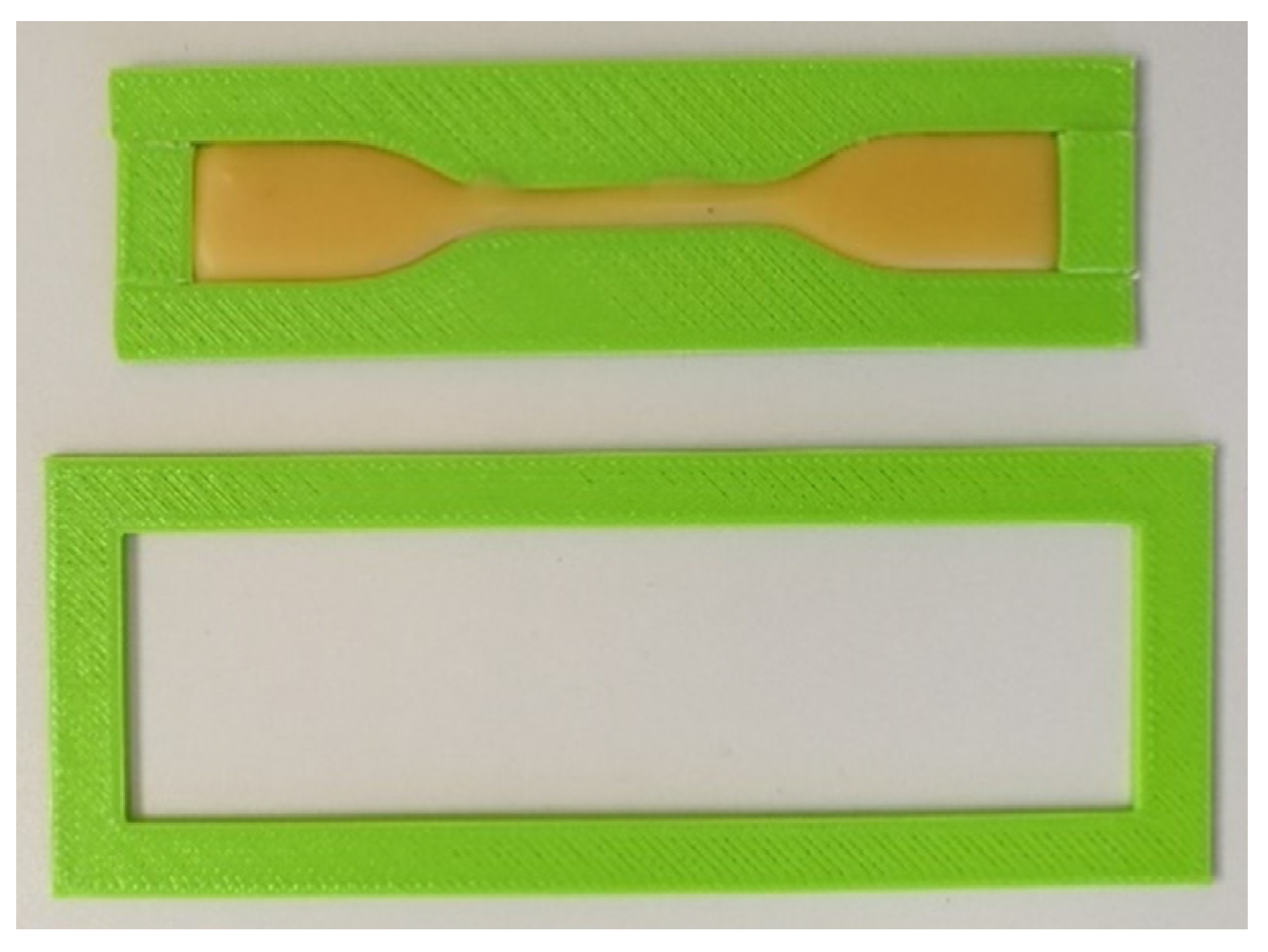 Coatings 11 01478 g004