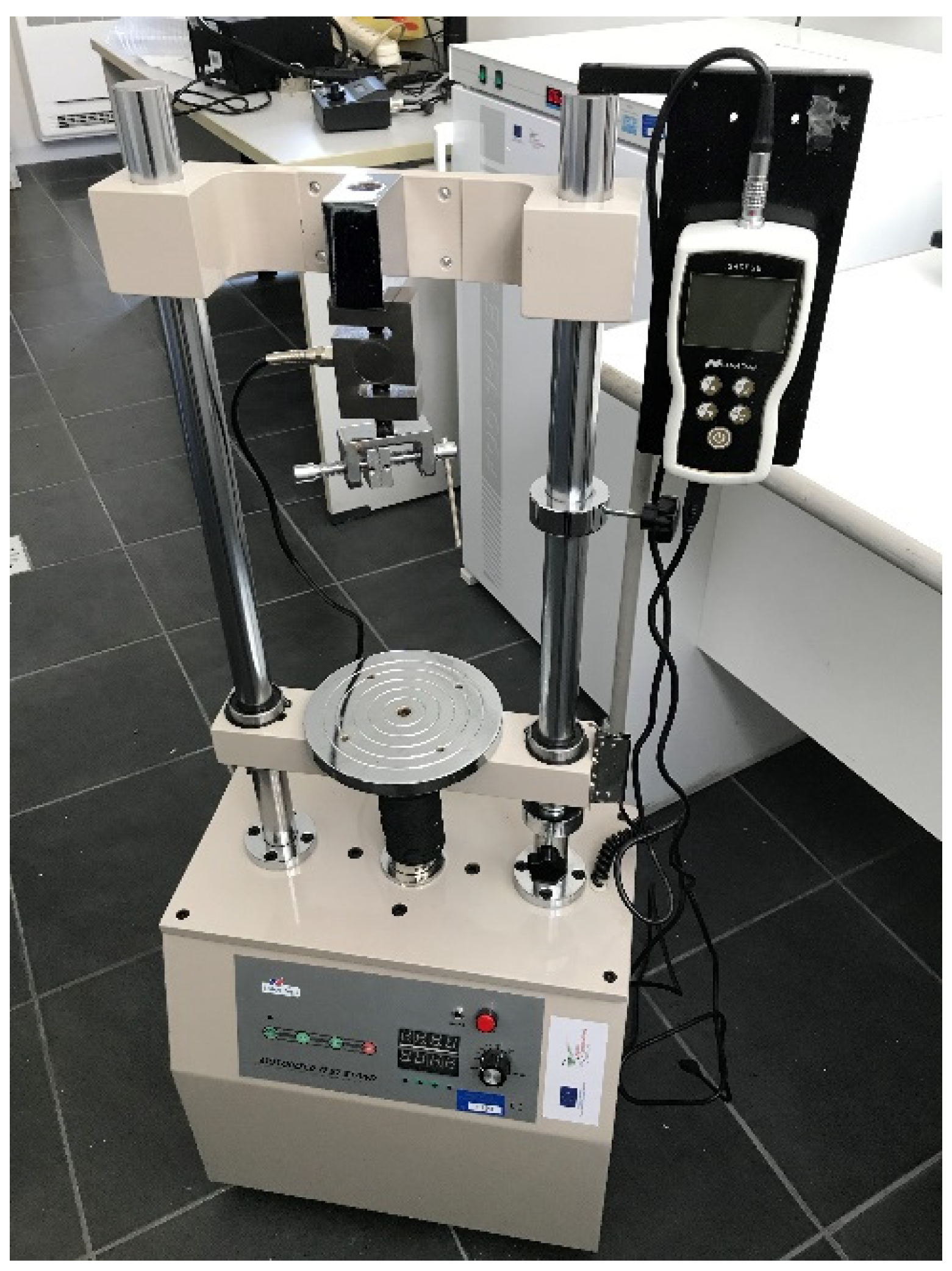 Coatings 11 01478 g005