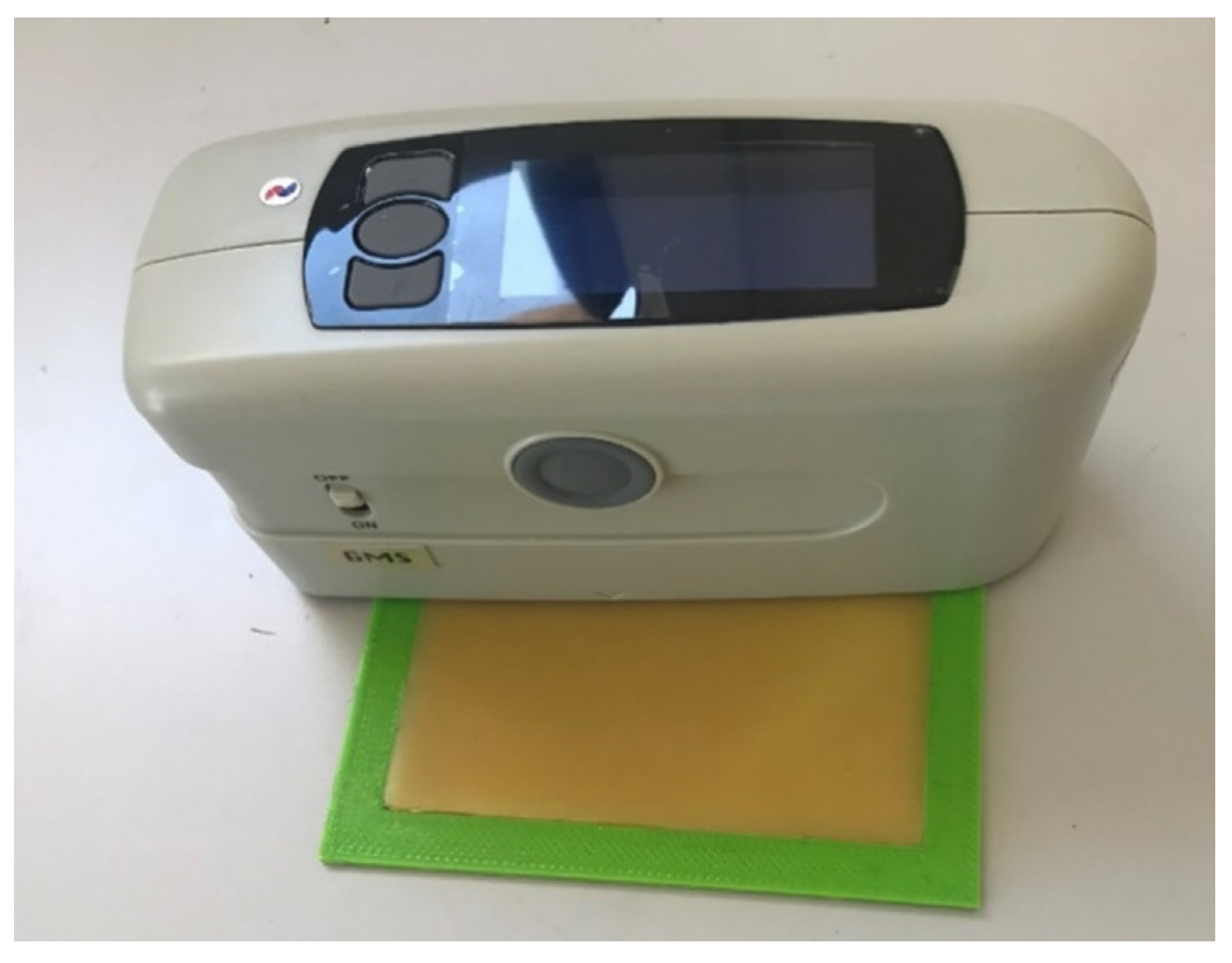 Coatings 11 01478 g010