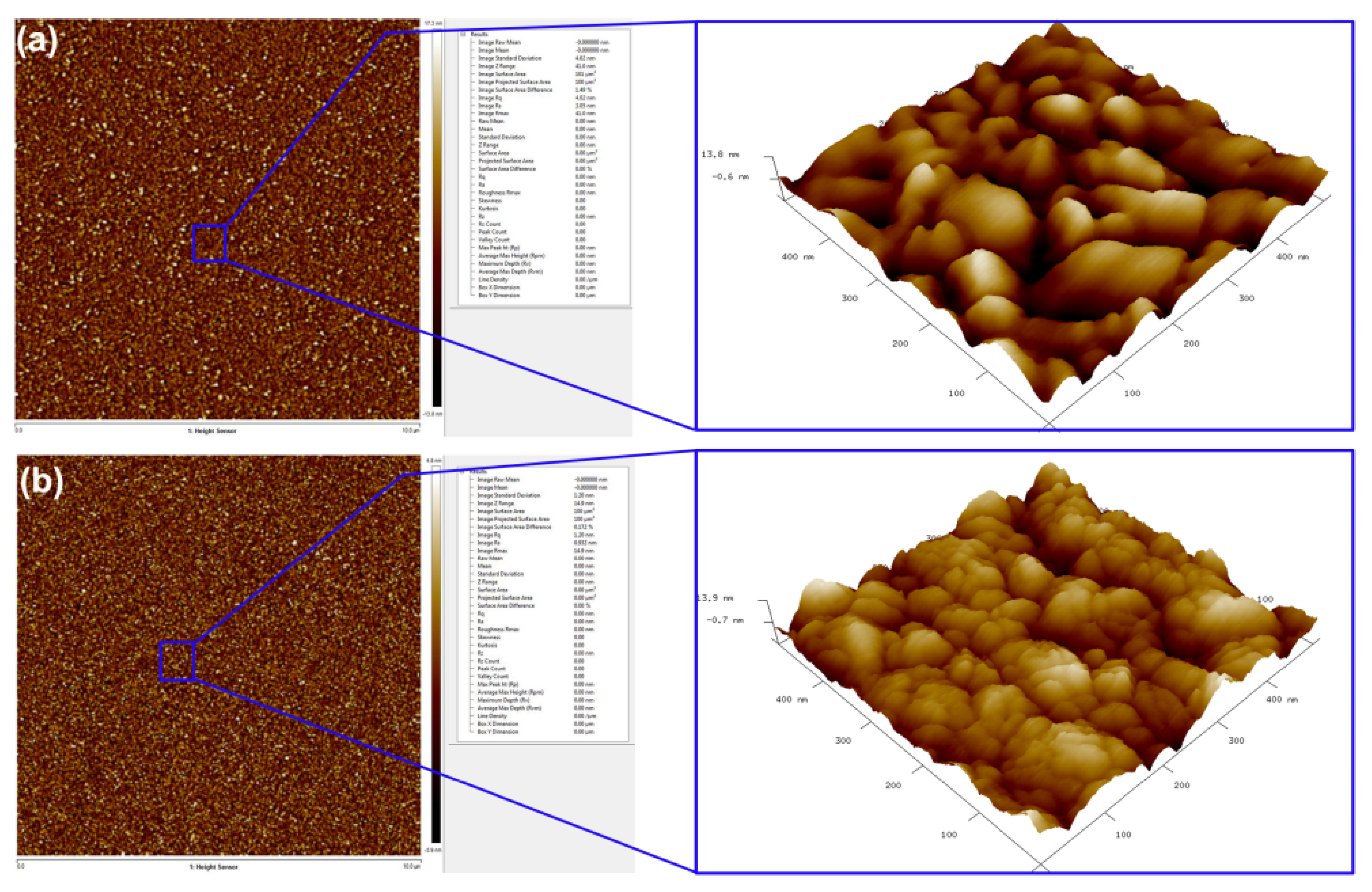 Coatings 11 01479 g003