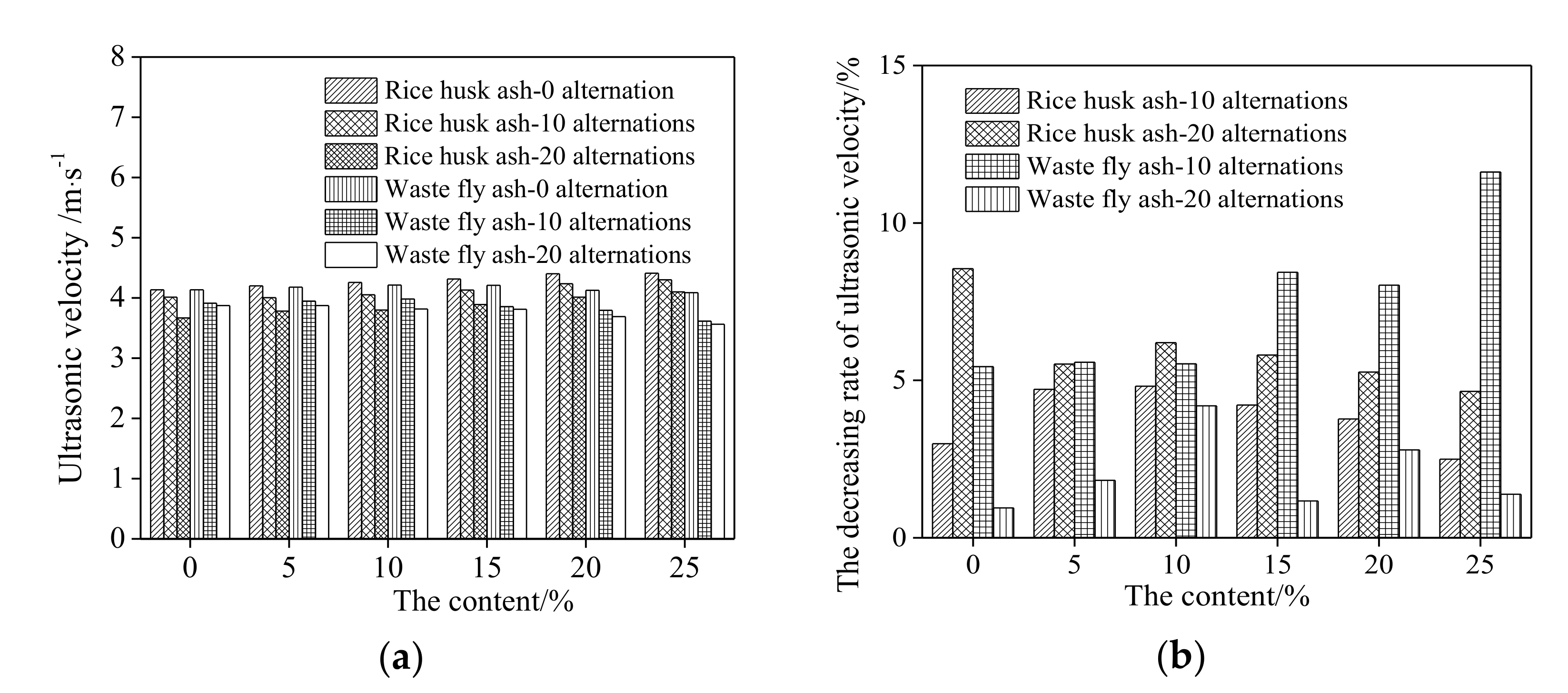 Coatings 11 01480 g007