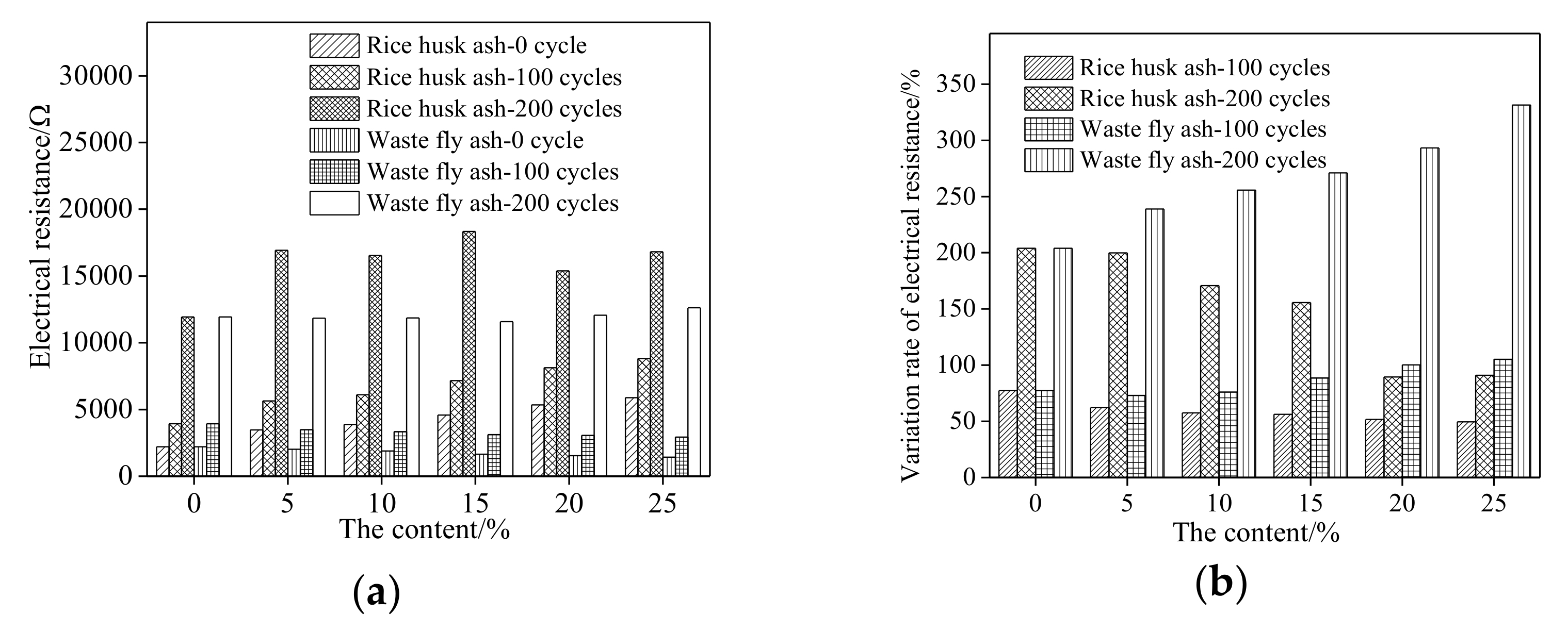 Coatings 11 01480 g010