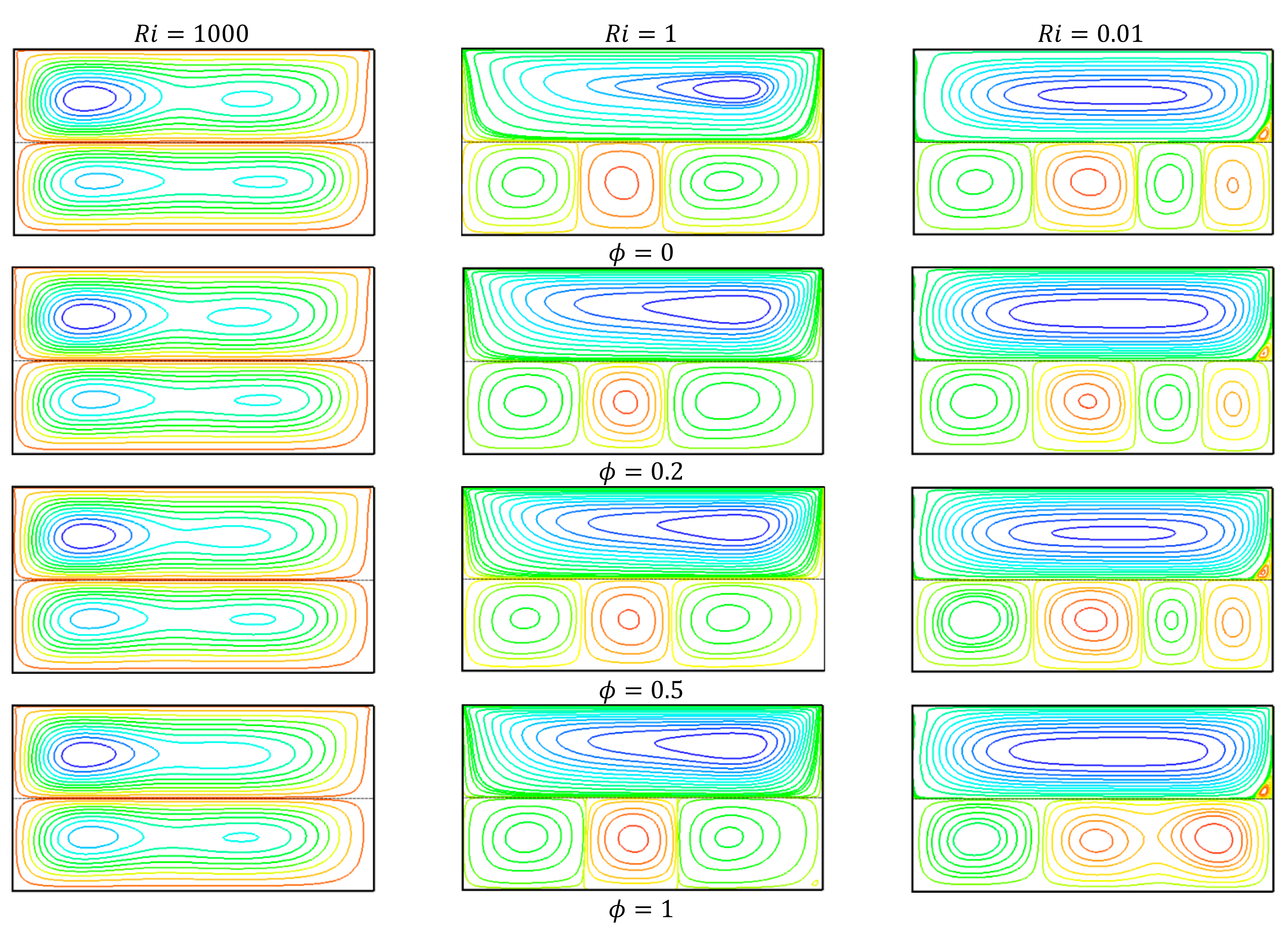 Coatings 11 01481 g003