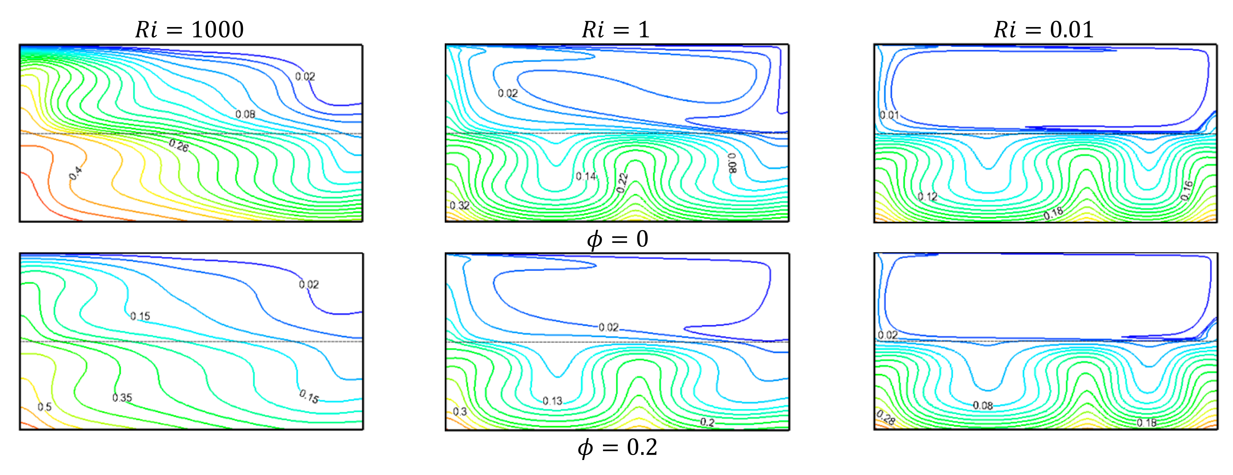 Coatings 11 01481 g004a
