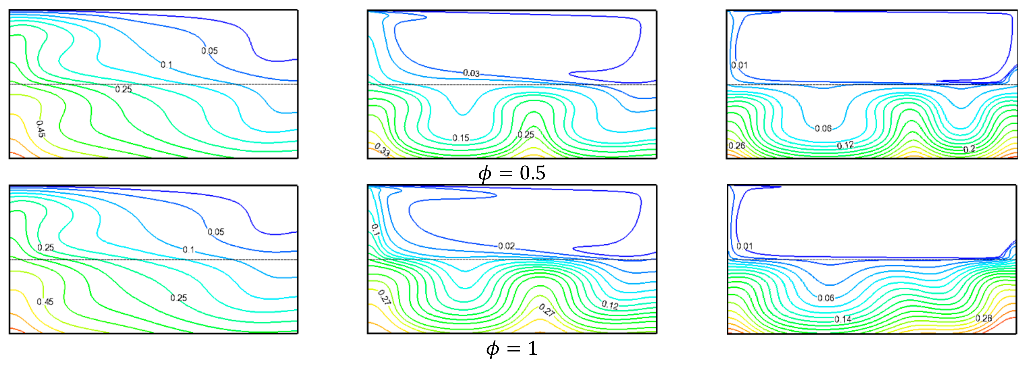 Coatings 11 01481 g004b